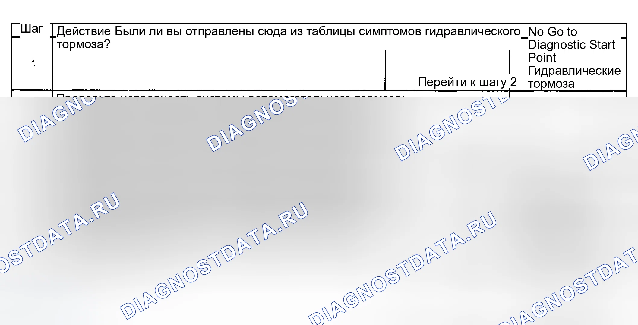 Рис. 112: Чрезмерное усилие на педаль тормоза. GMC Yukon Denali GMT800