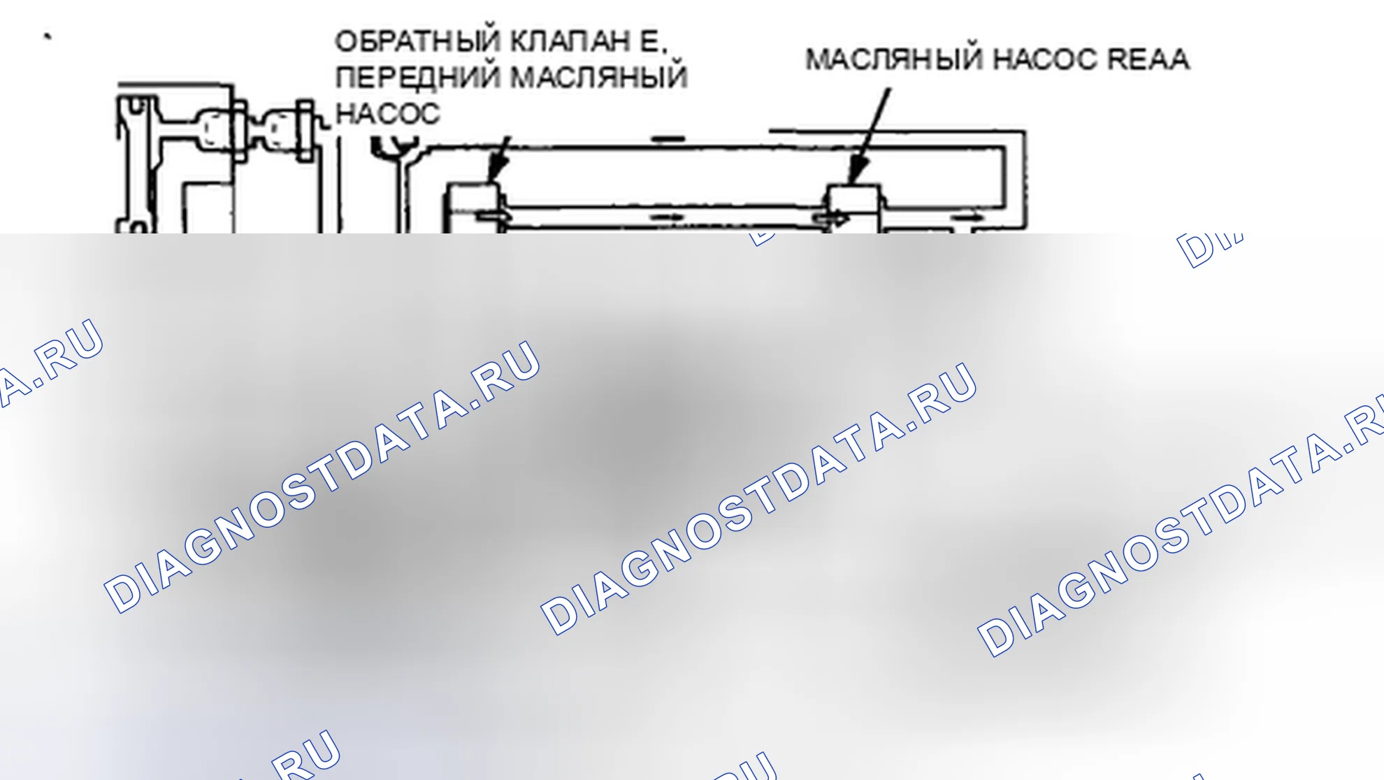 Рис. 72. Honda CR-V III