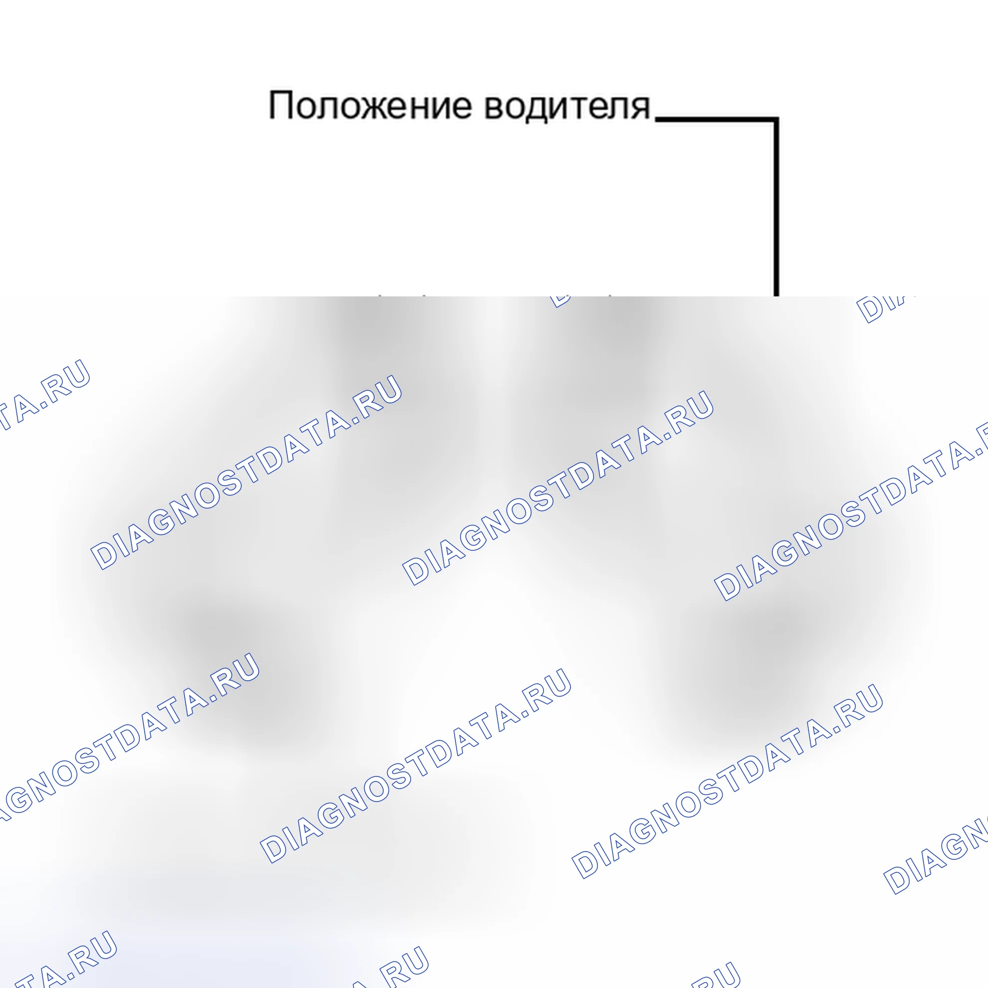 Рис. 53. Honda Accord IV