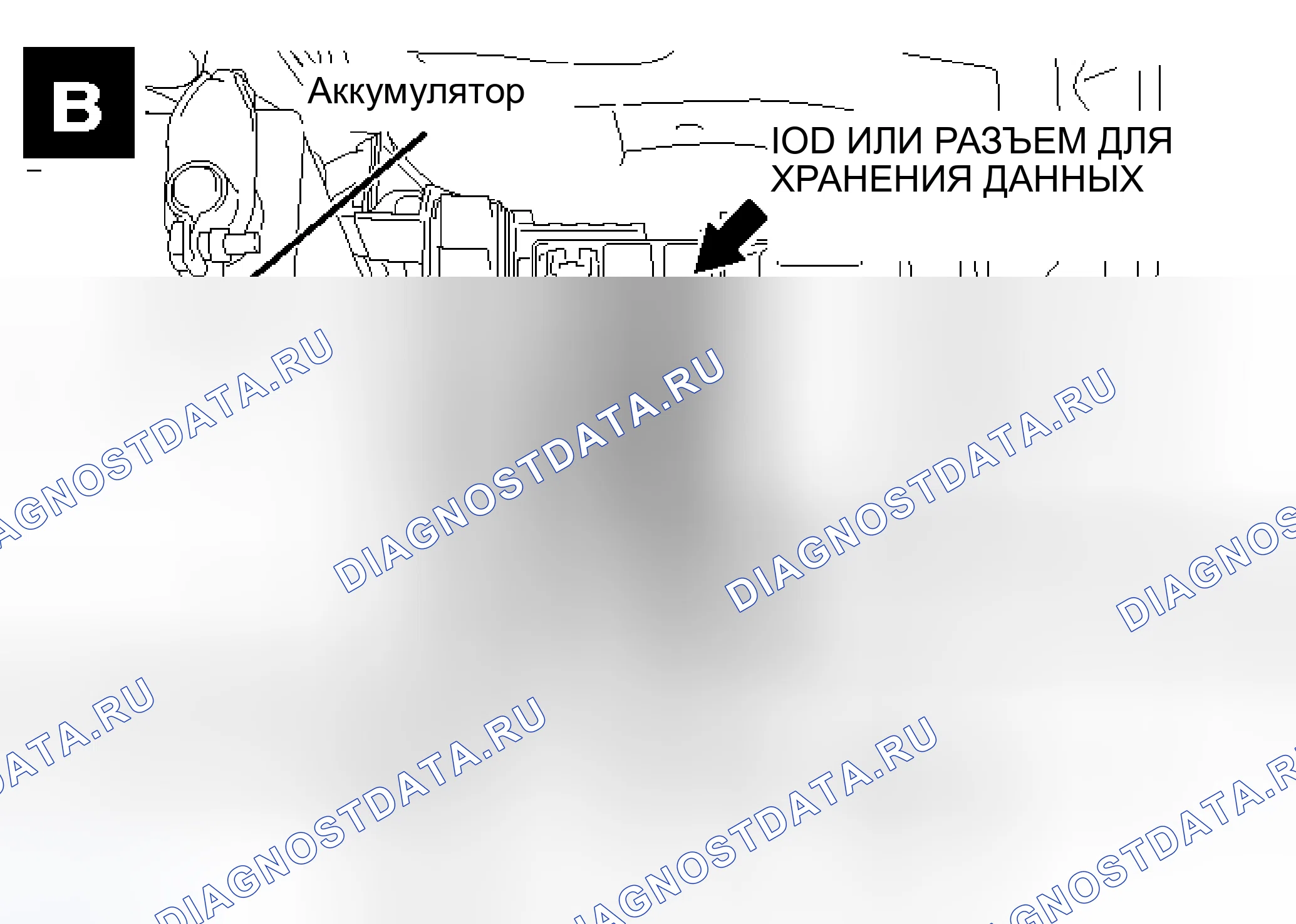 Рис. 111. Mitsubishi Lancer Evolution IX