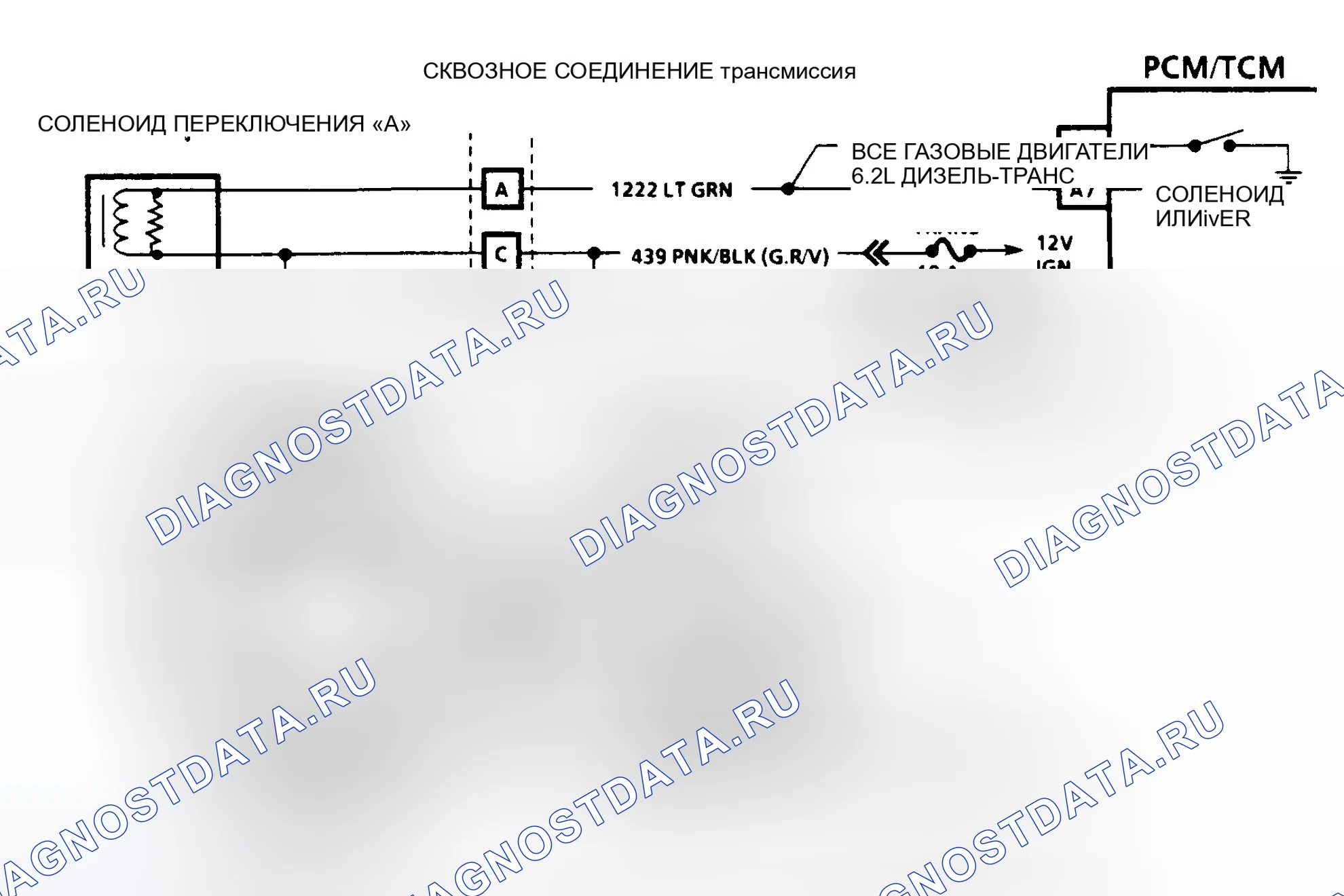 Рис. 304: CODE 82, QDM неисправность SOLENOID «A» - LT. ГРУЗОВИК. GMC Cab & Chassis K3500 
