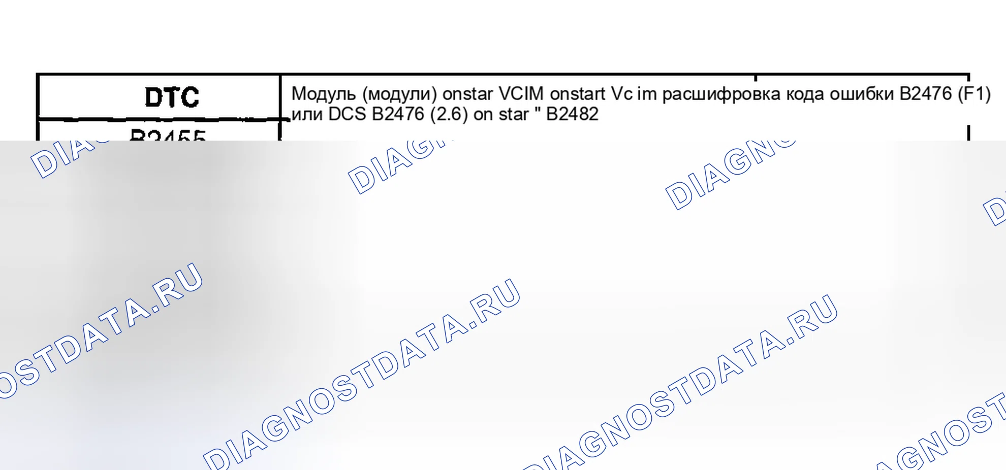 Рис. 122: Определения данных сканирующего устройства (2.6). Hyundai Terracan I