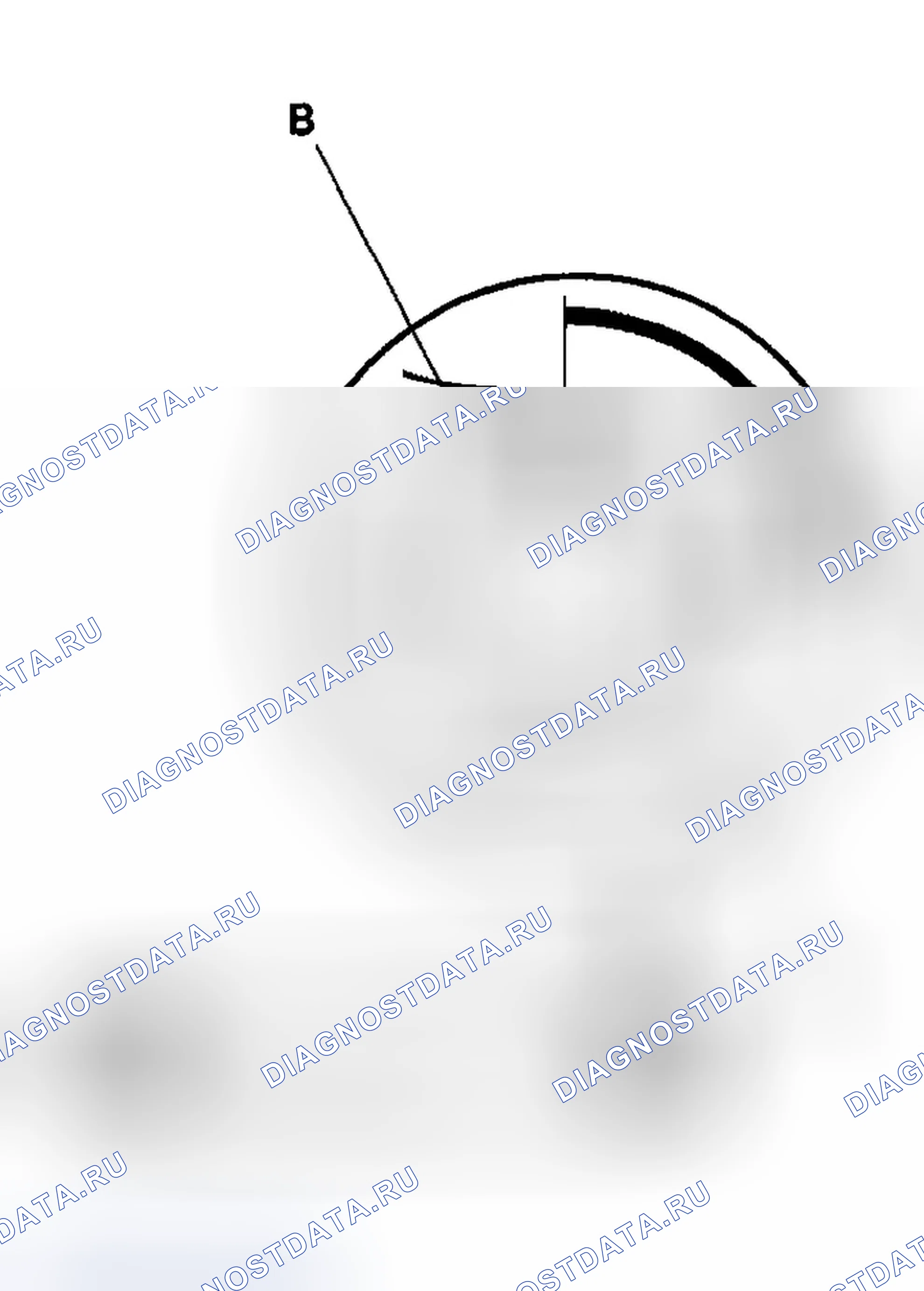 Рис. 244. Honda Ridgeline I