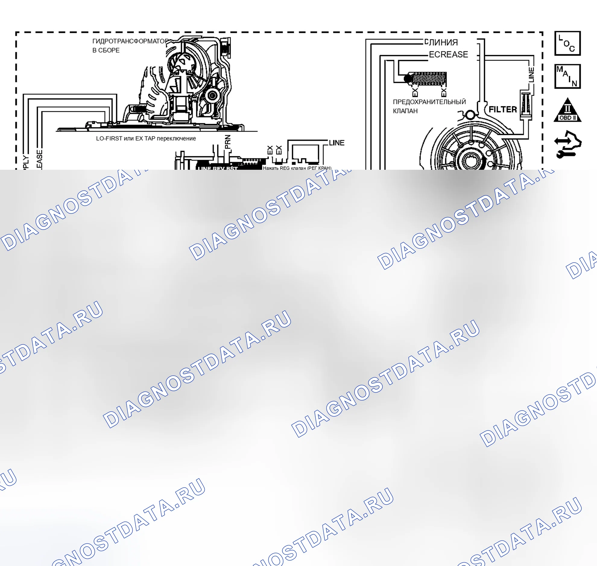 Рис. 1: расшифровка кода ошибки P0218 (3.5L). Chevrolet Uplander I