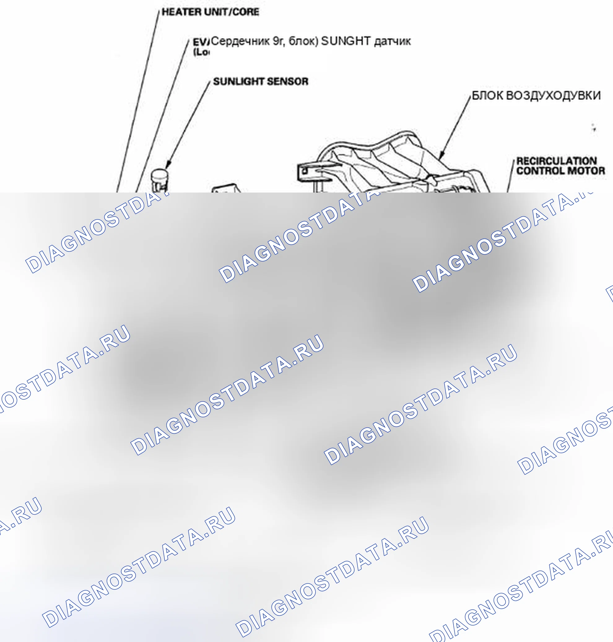 Рис. 4. Acura CSX I