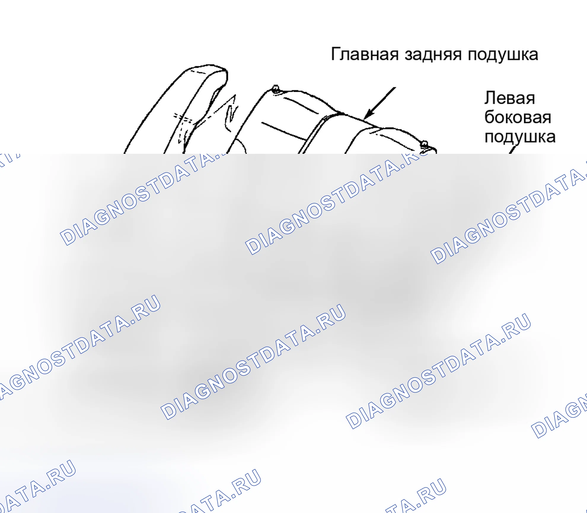 Рис. 4. Chrysler Sebring II