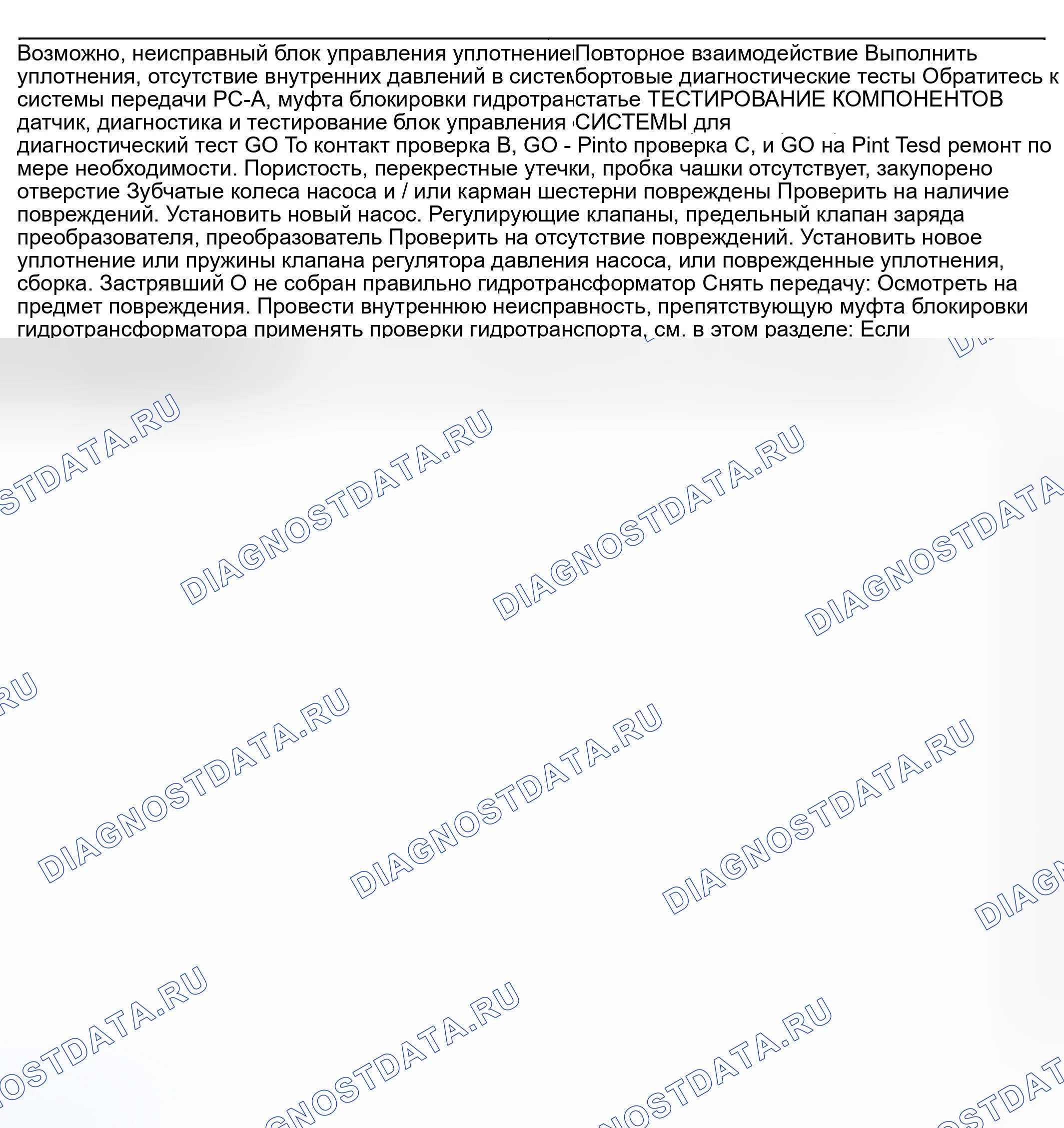 Рис. 2195. Ford Pickup F250 Super Duty I
