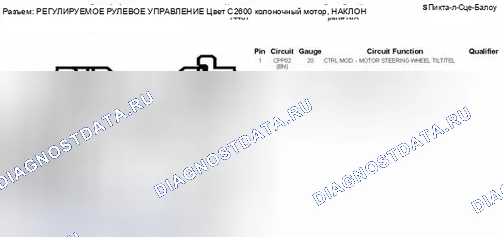 Рис. 576. Hyundai Kona I