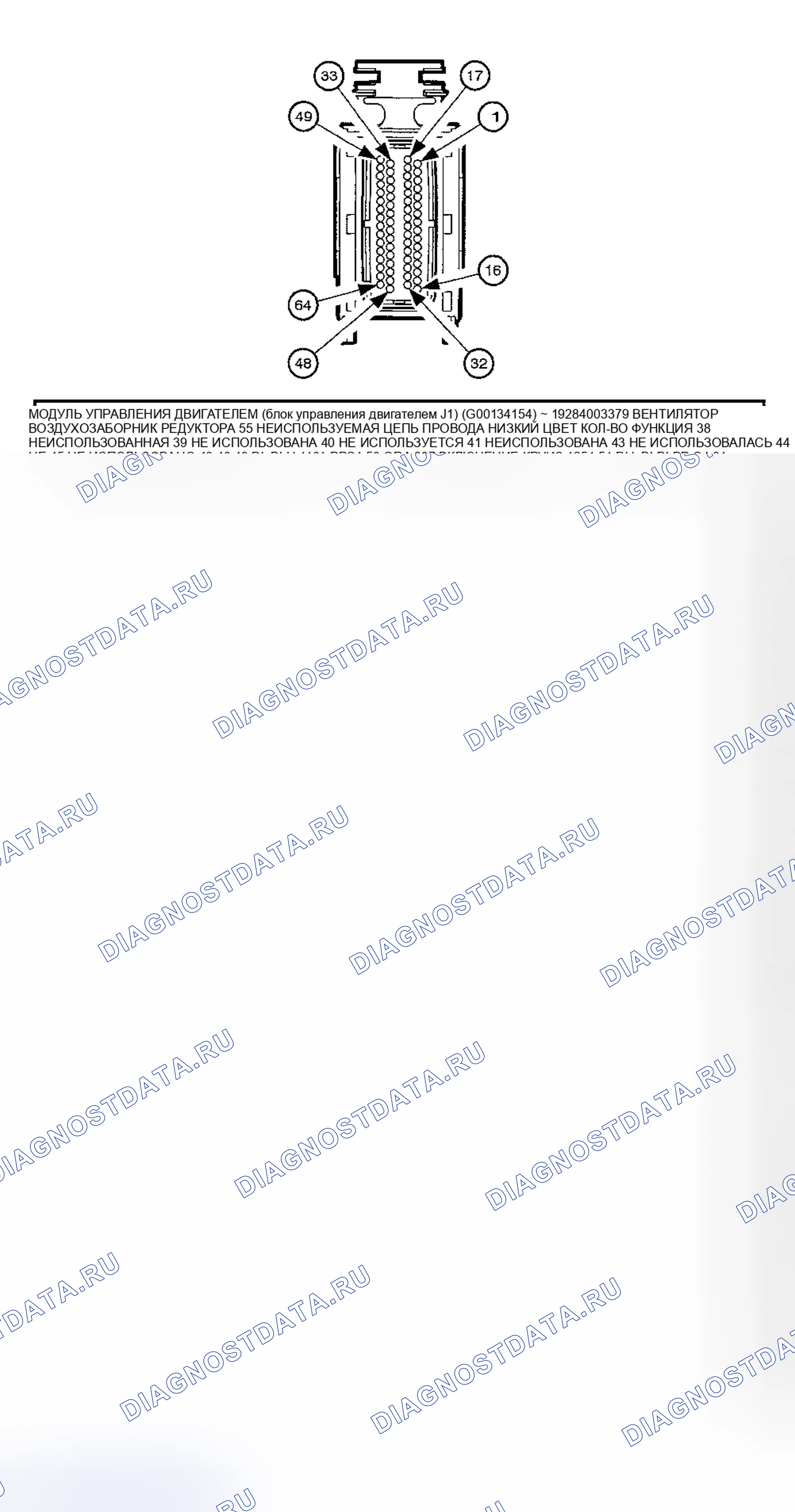 Рис. 13. Kia Rio I