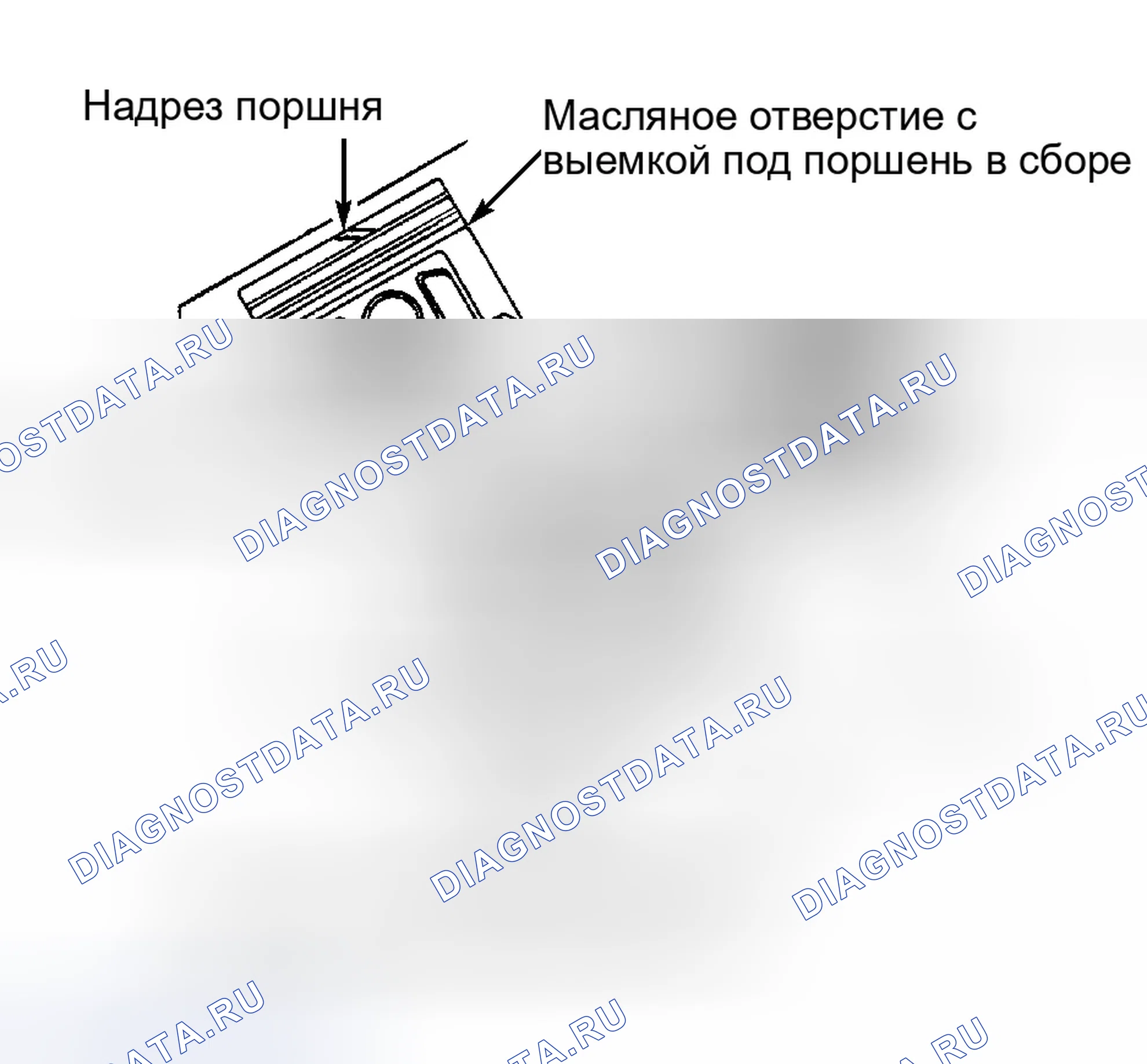 Рис. 23: Поршень и шток в сборе. Ford Windstar I