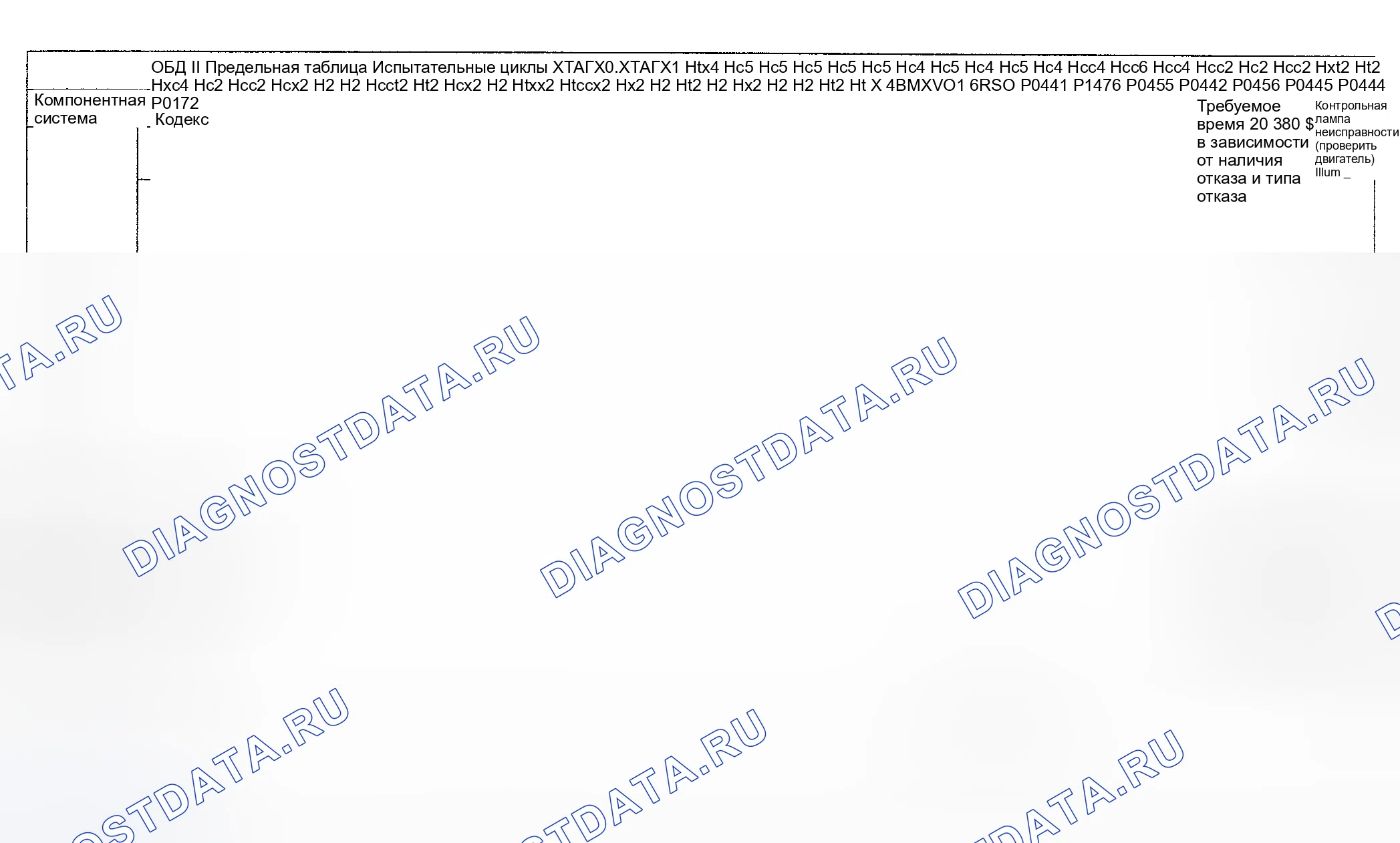 Рис. 44: Диагностика расшифровка кода ошибки (Cooper двигатель Type LEV Standard / проверка Group: 4BMXV01.6R50) - 3 из 16. MINI Cooper S I