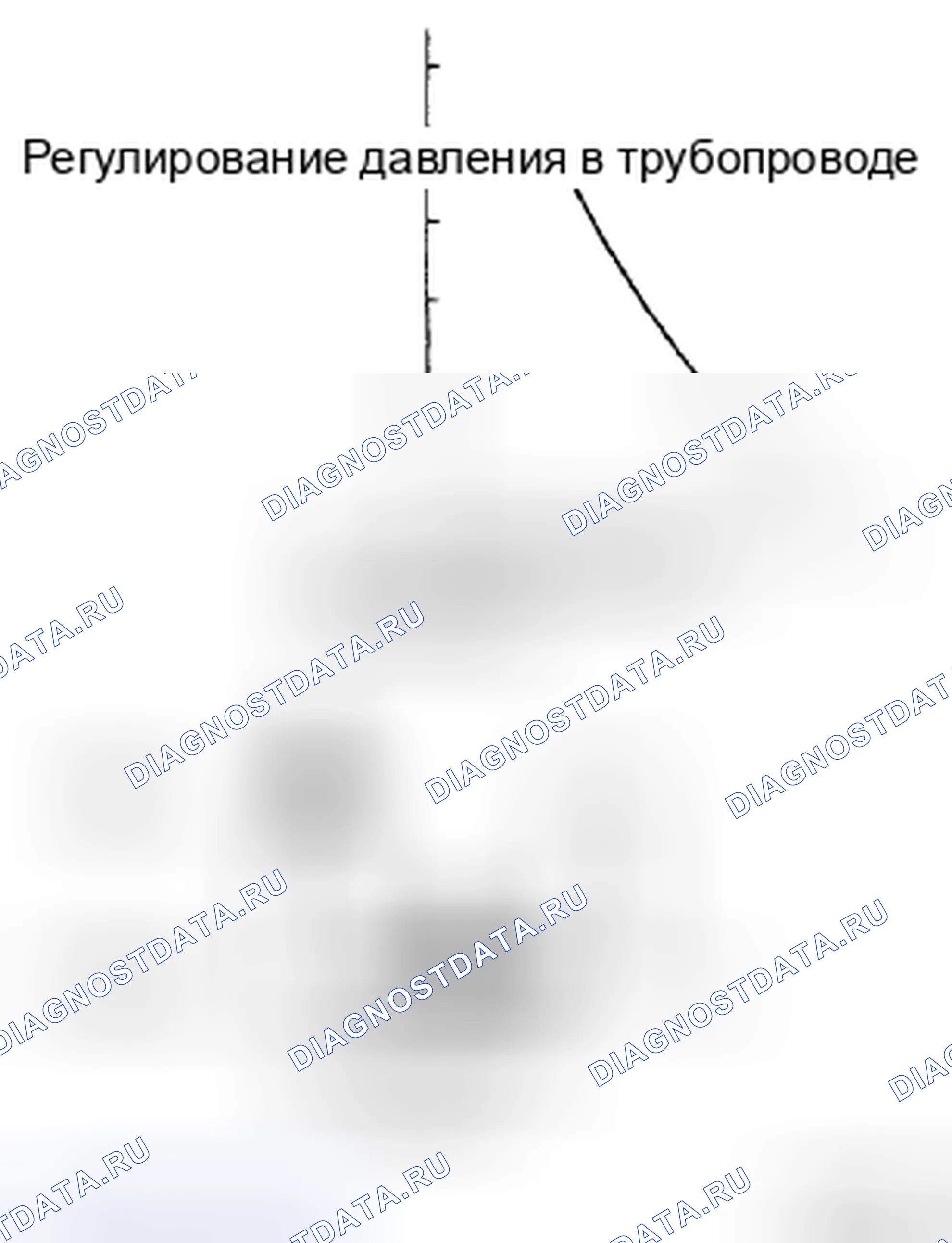 Рис. 3. Toyota Corolla X