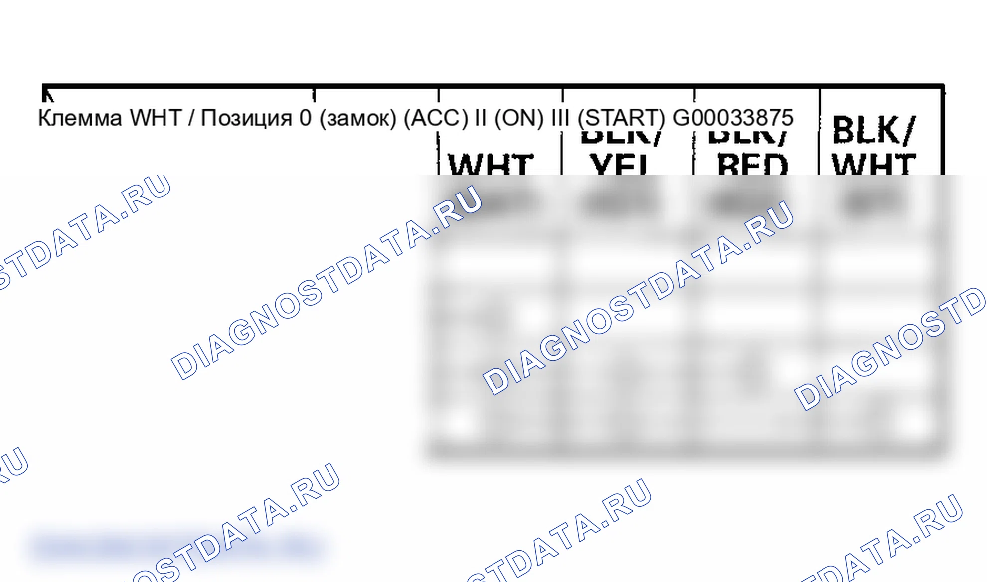 Рис. 21. Honda Odyssey II
