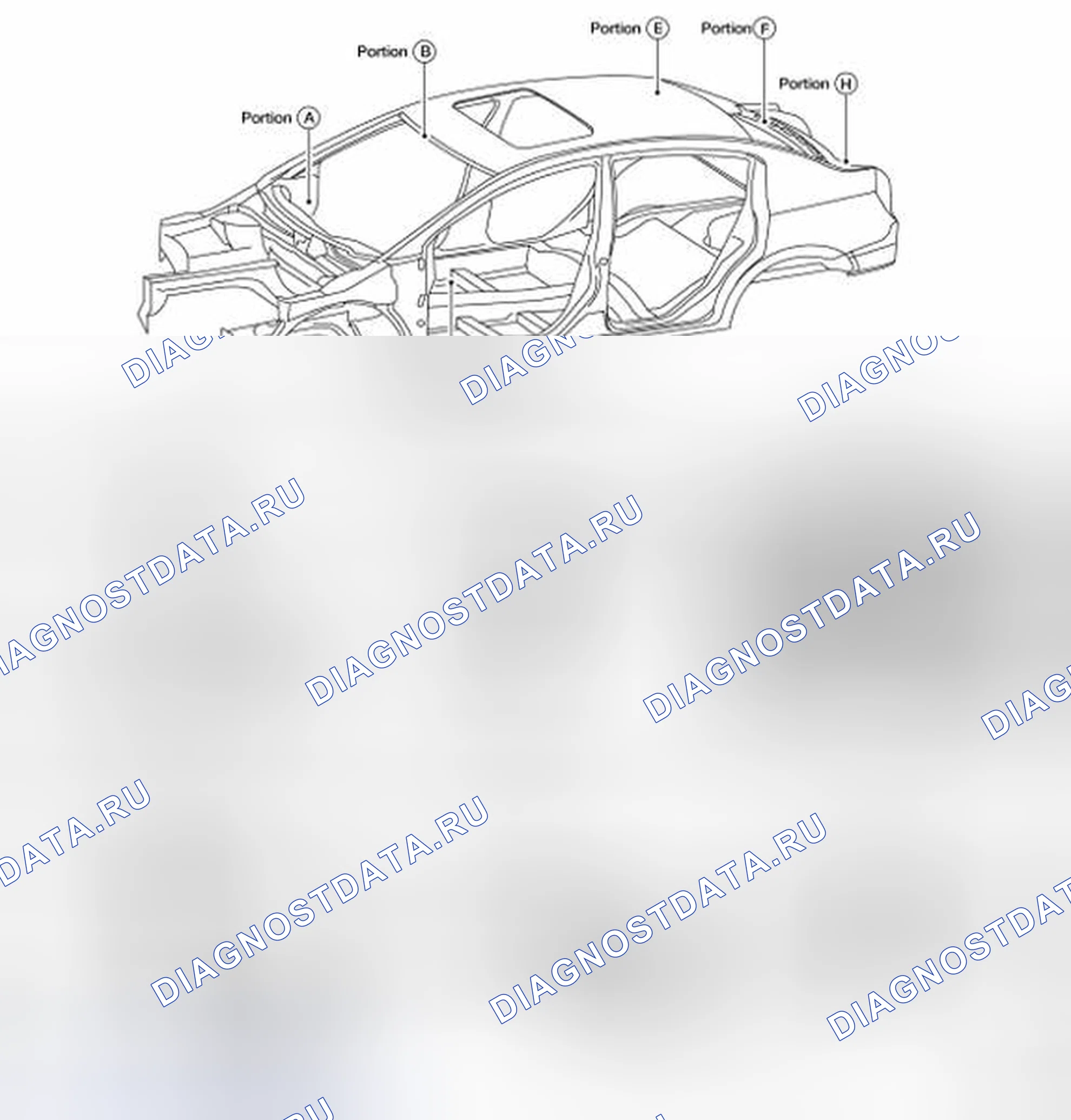 Рис. 29: Идентификация меток центра тела. Nissan Altima L32