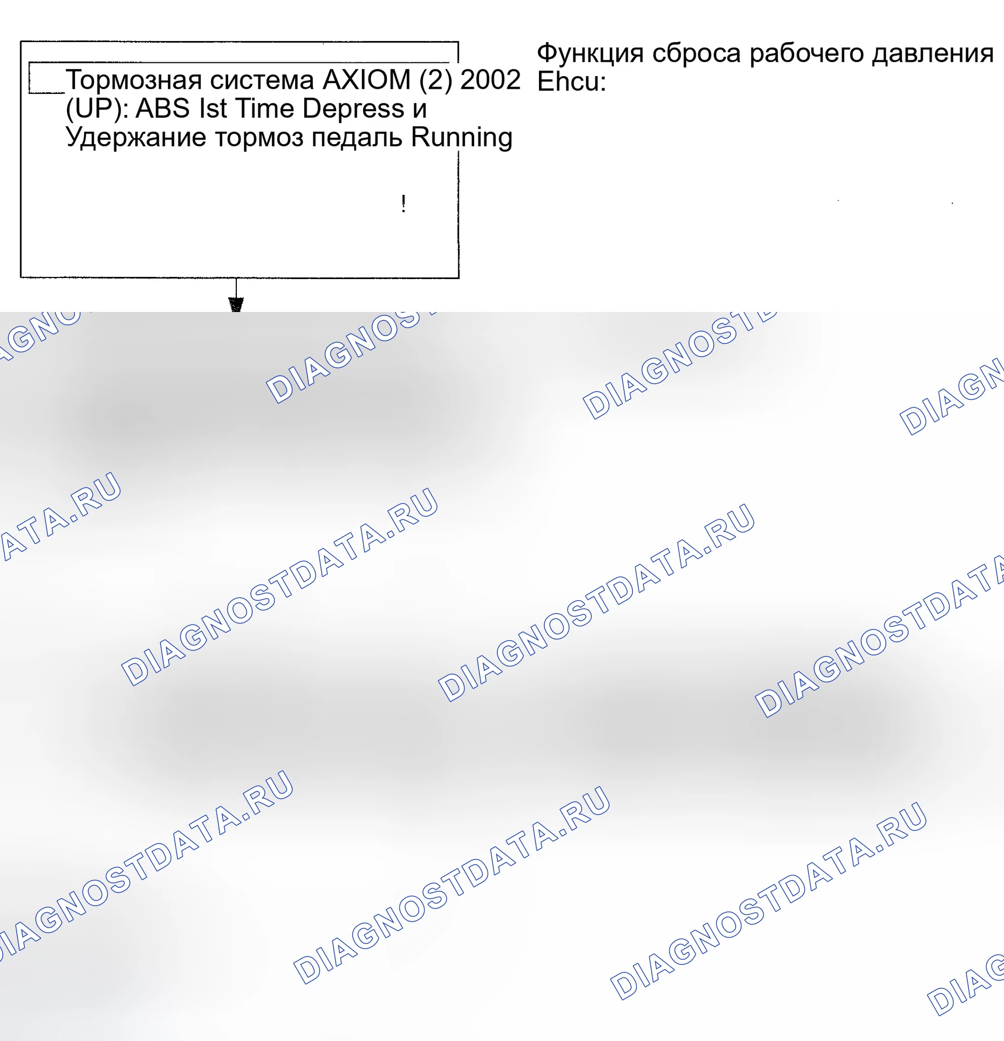 Рис. 11. Isuzu Axiom I