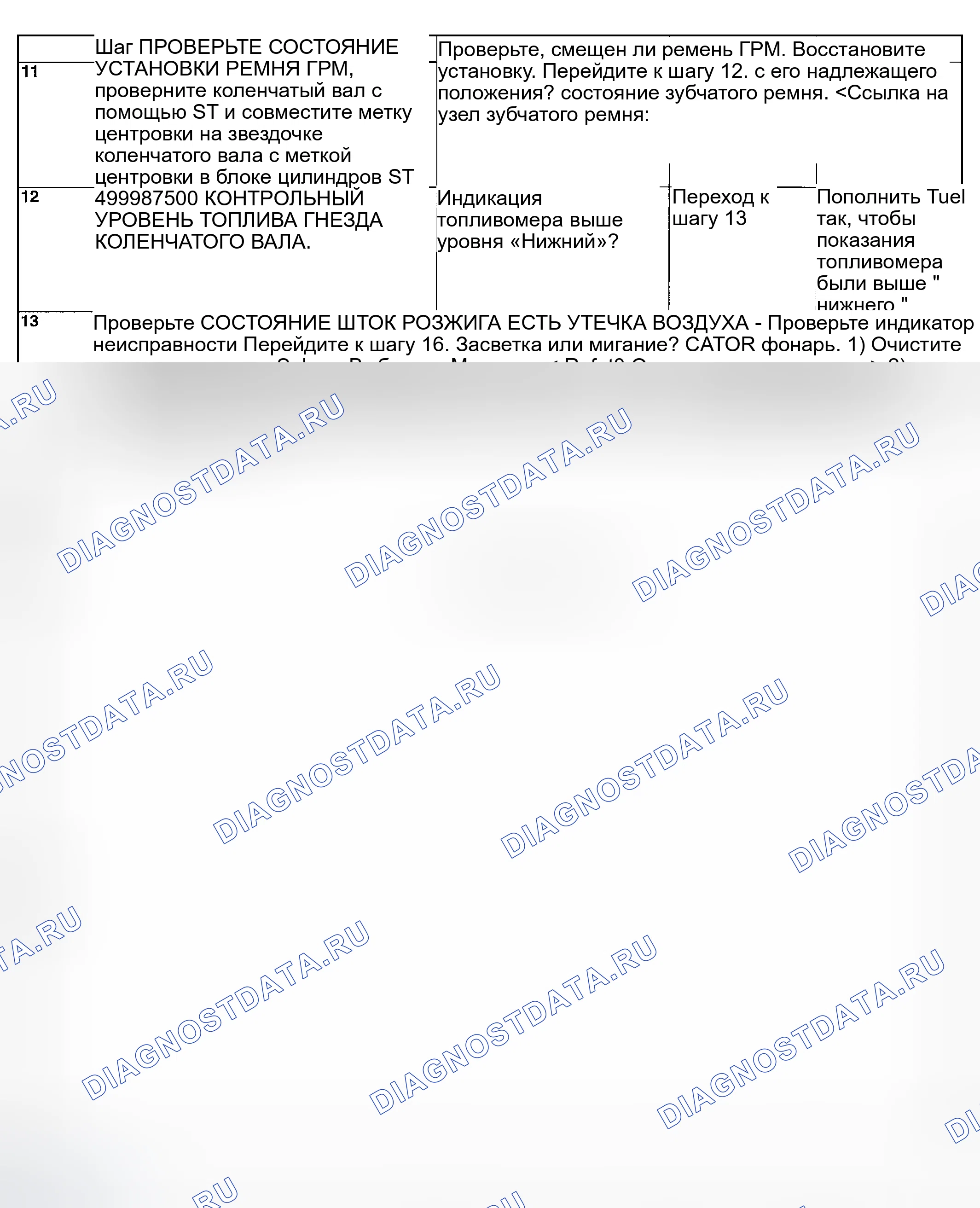 Рис. 943. Hyundai Creta II