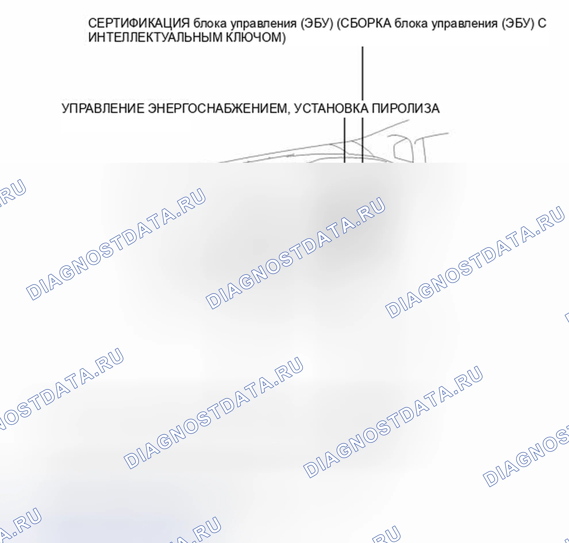 Рис. 372: ИЛЛЮСТРАЦИЯ. Toyota Prius PHV pre-III