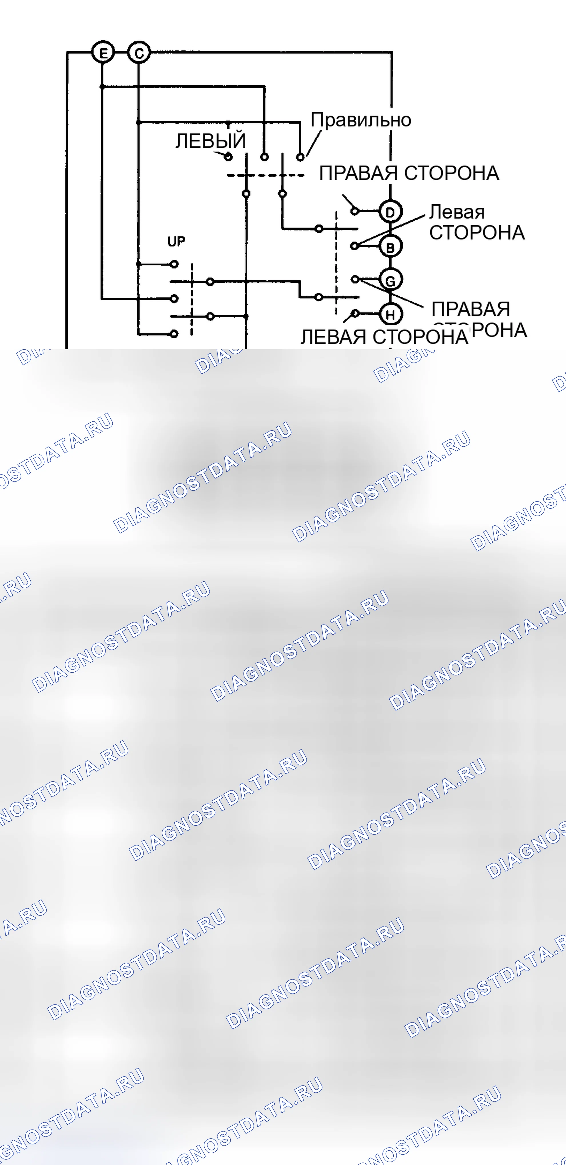 Рис. 12. Mazda 626 GF