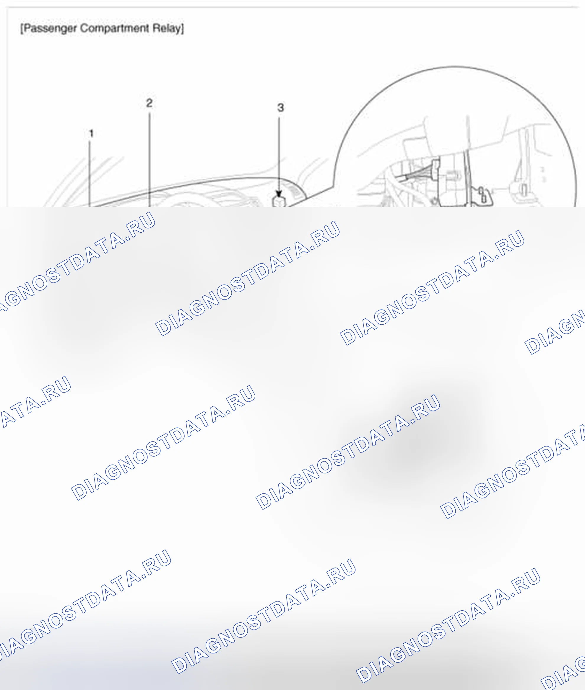 Рис. 2. Geely SC7 I