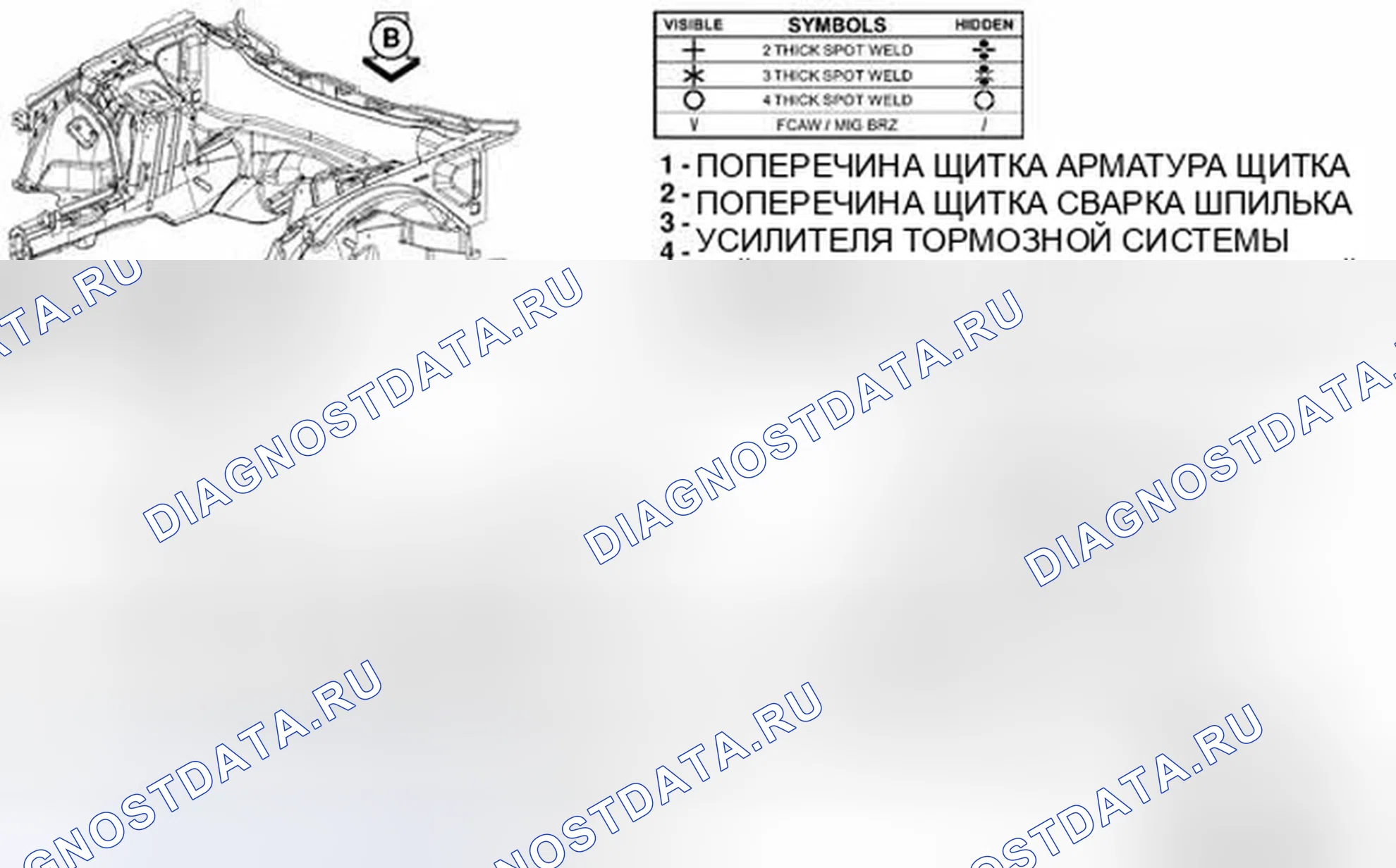 Рис. 191. Dodge Challenger III
