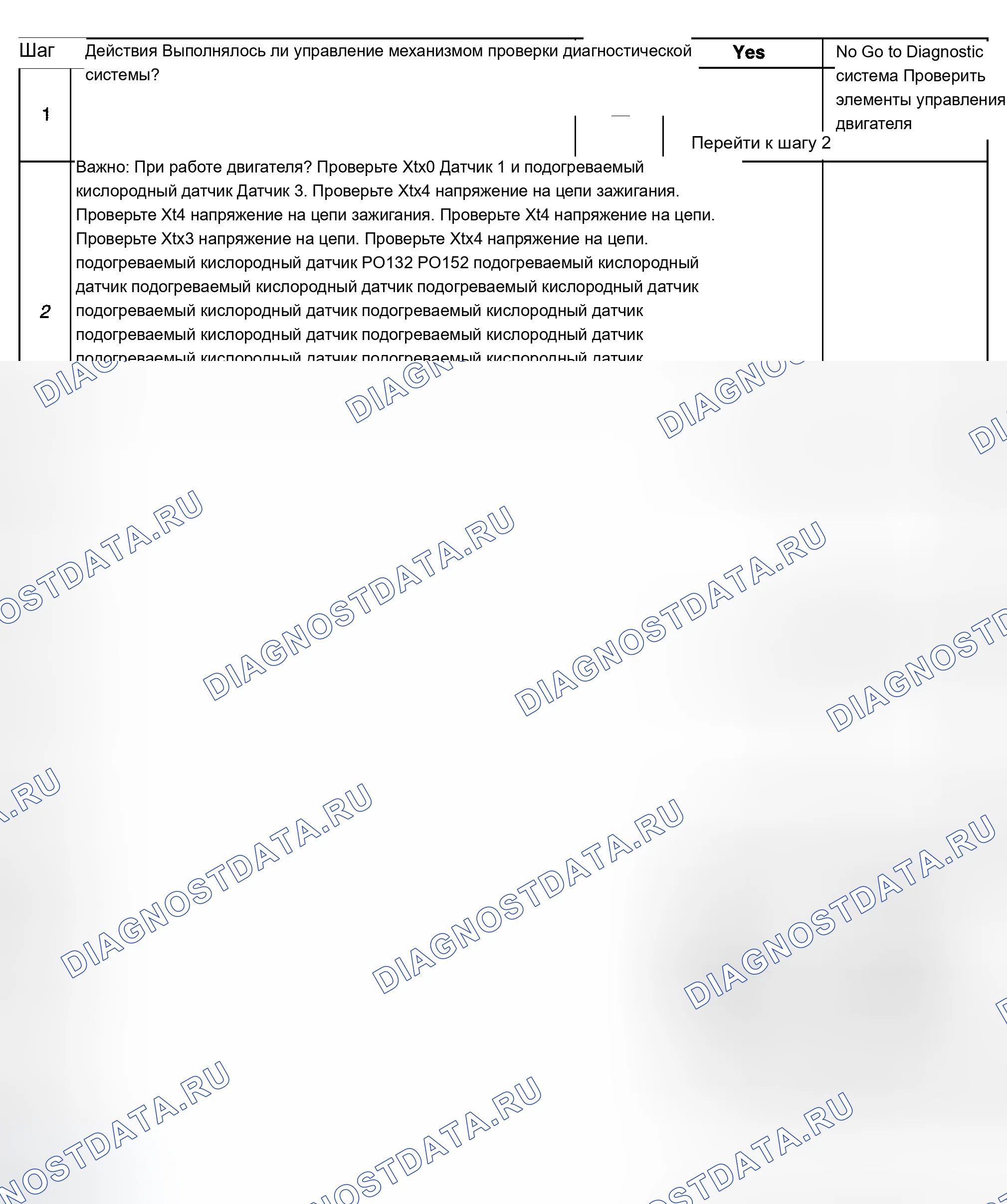 Рис. 379: Диагностические процедуры. Chevrolet Silverado 1500 HD 