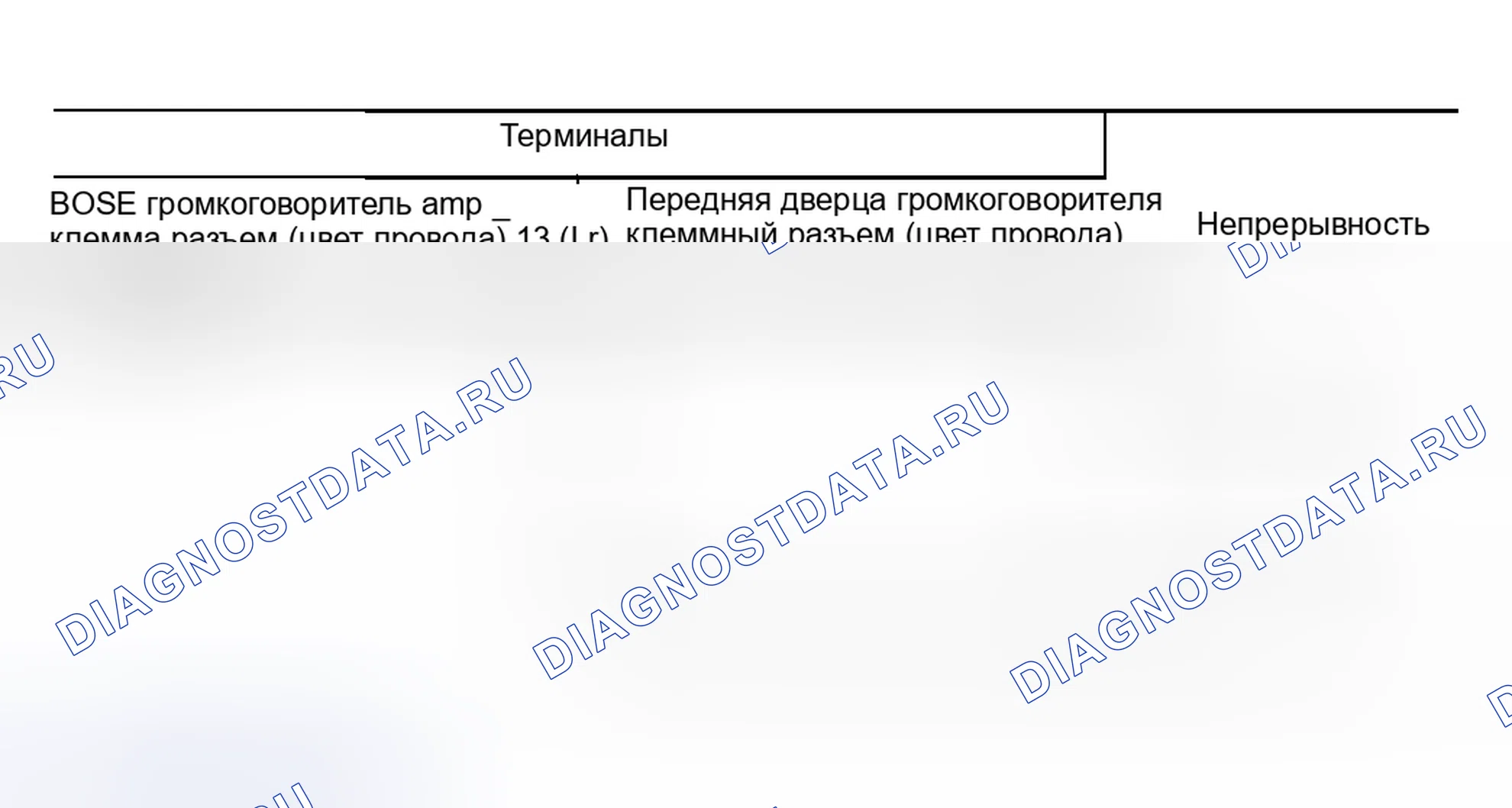 Рис. 277: Проверка динамиков передней двери (система BOSE). Nissan Murano Z50