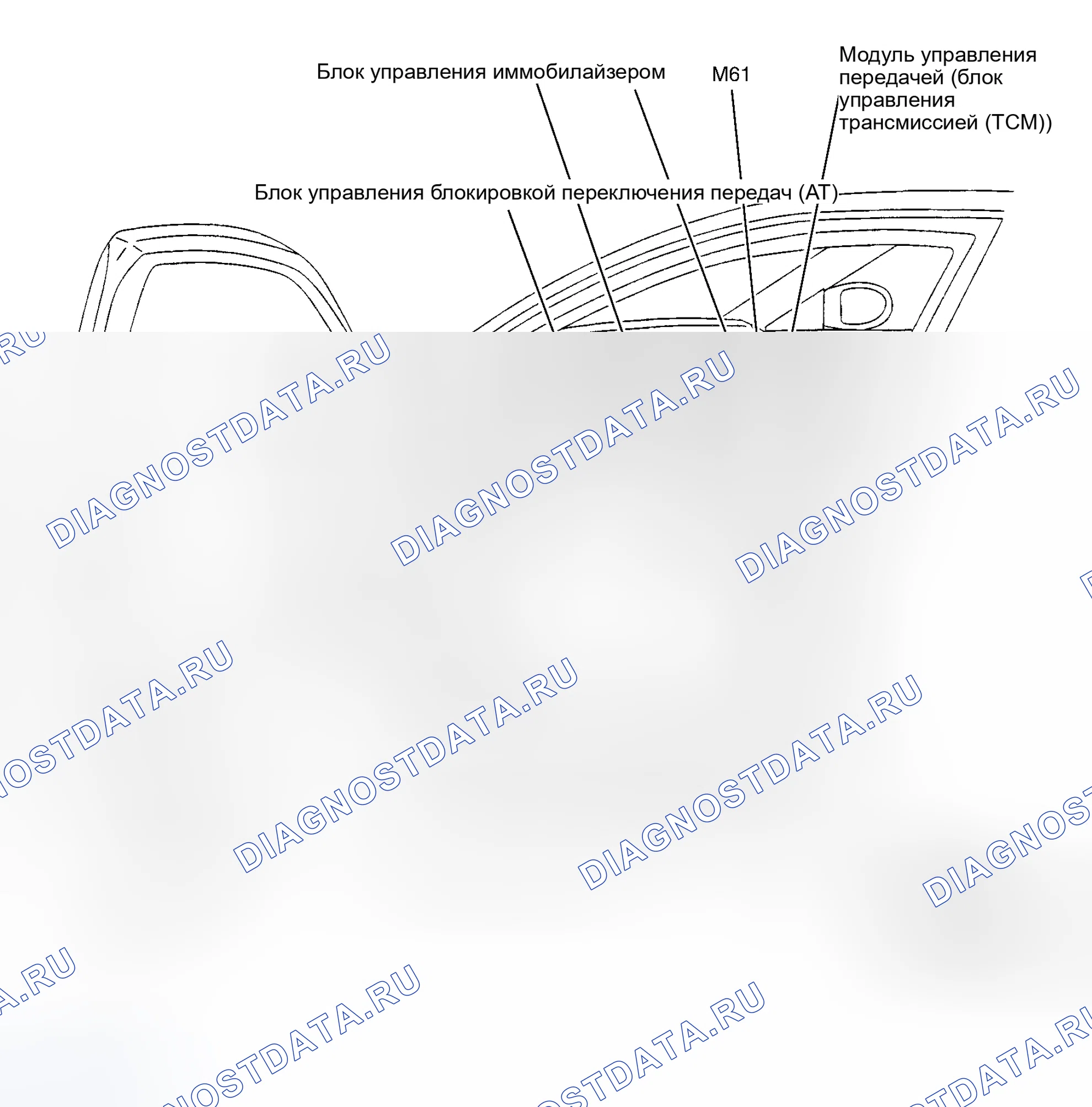Рис. 3. Nissan Altima L31