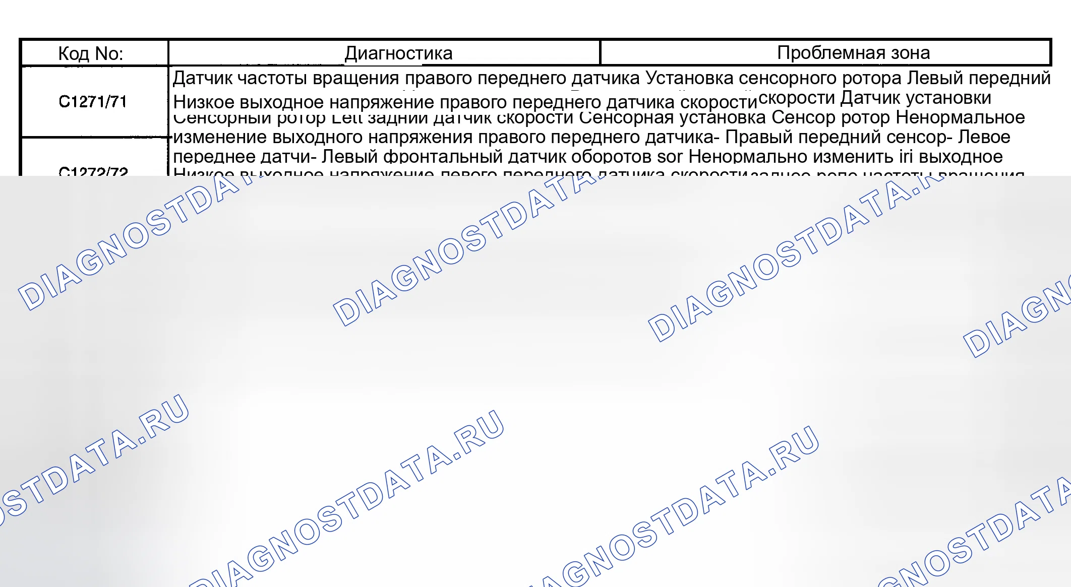 Рис. 19. Toyota Highlander I рестайлинг