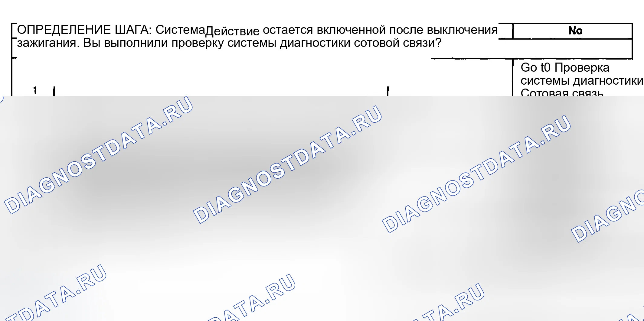 Рис. 69: onstar ® Всегда включено. GMC Sierra 2500 