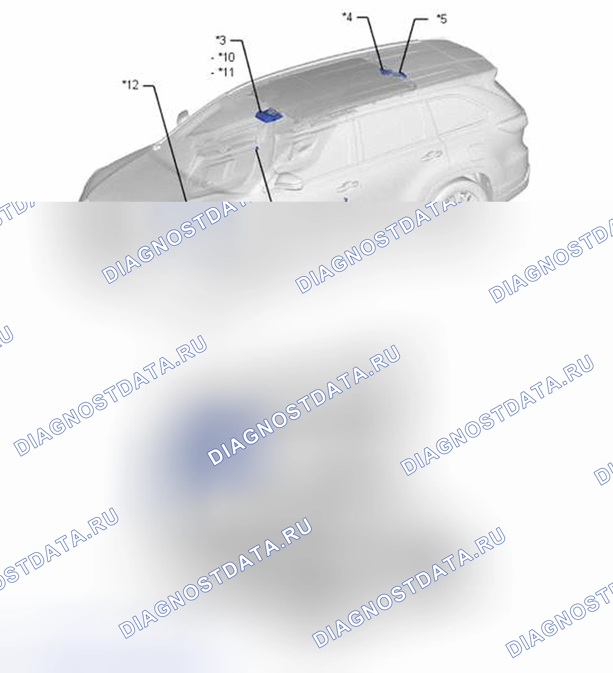 Рис. 52: ИЛЛЮСТРАЦИЯ. Toyota Highlander III