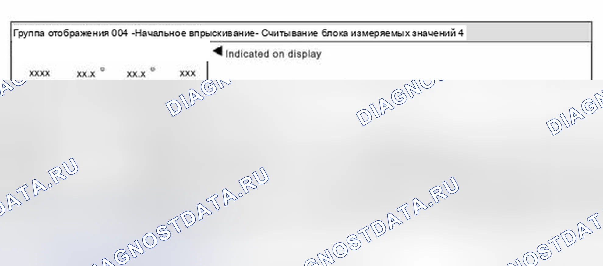 Рис. 404: Группа индикации 004 - Начало закачки. Volkswagen Jetta IV