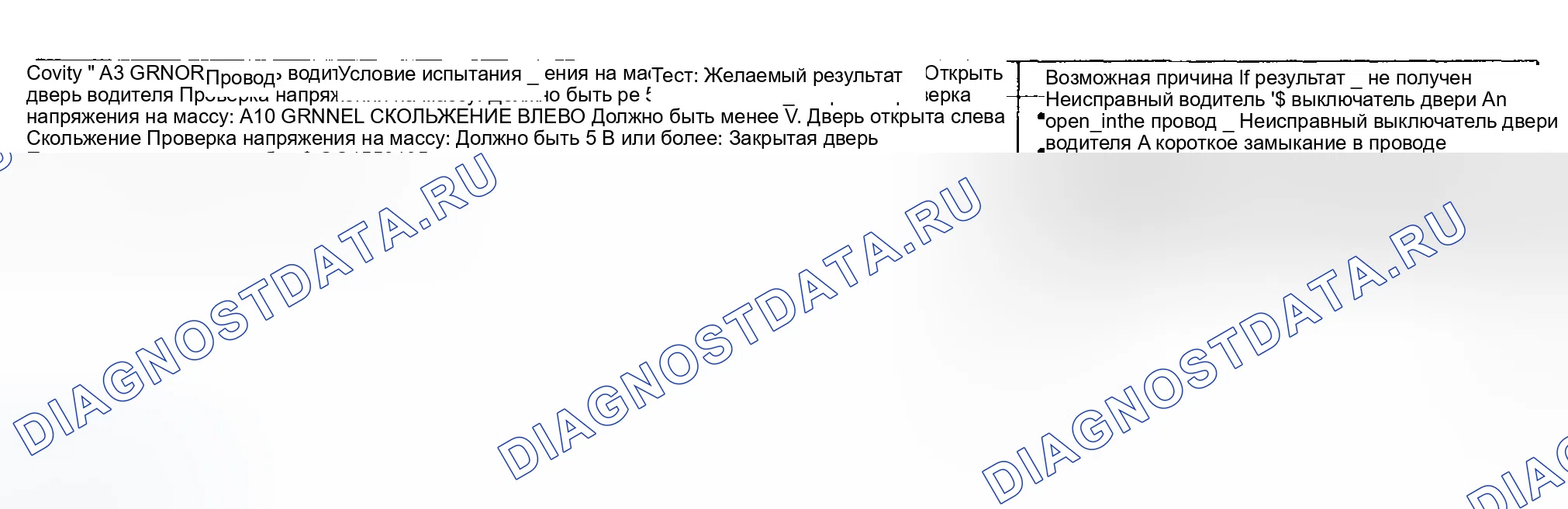 Рис. 20. Honda Odyssey II