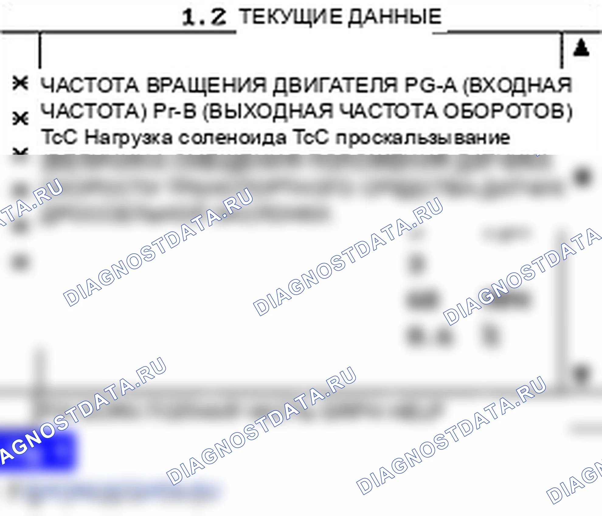 P0741: Заклинивание сцепления гидротрансформатора. Hyundai Accent LC