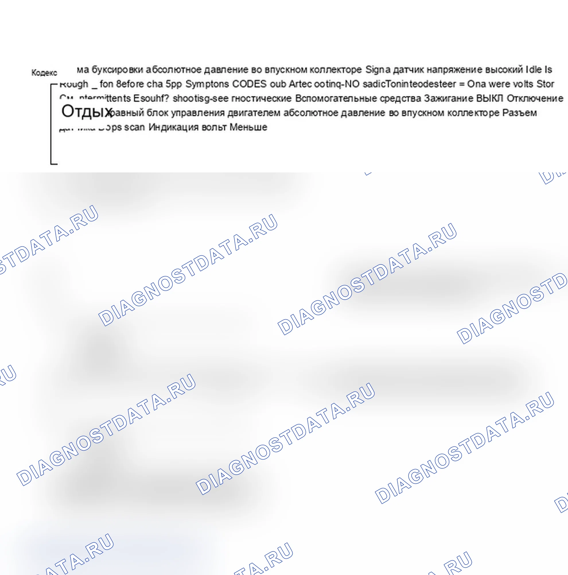 Рис. 253: Код 33, блок-схема, высокое напряжение сигнала датчика абсолютное давление во впускном коллекторе. Pontiac Sunbird III