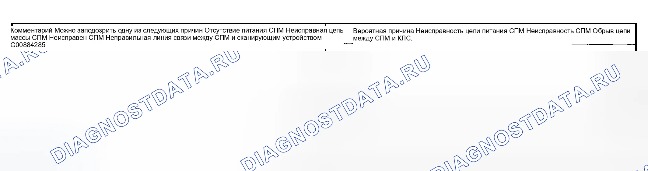 Рис. 296: СВЯЗЬ СКАНИРУЮЩЕГО ПРИБОРА С блоком управления силовым агрегатом НЕВОЗМОЖНА. Hyundai Tiburon II