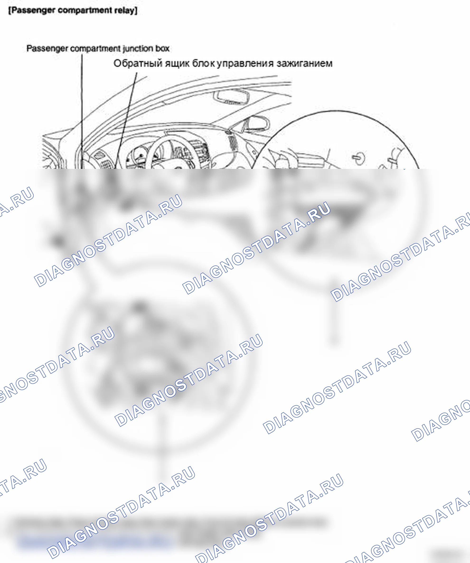 Рис. 2. Hyundai Elantra IV