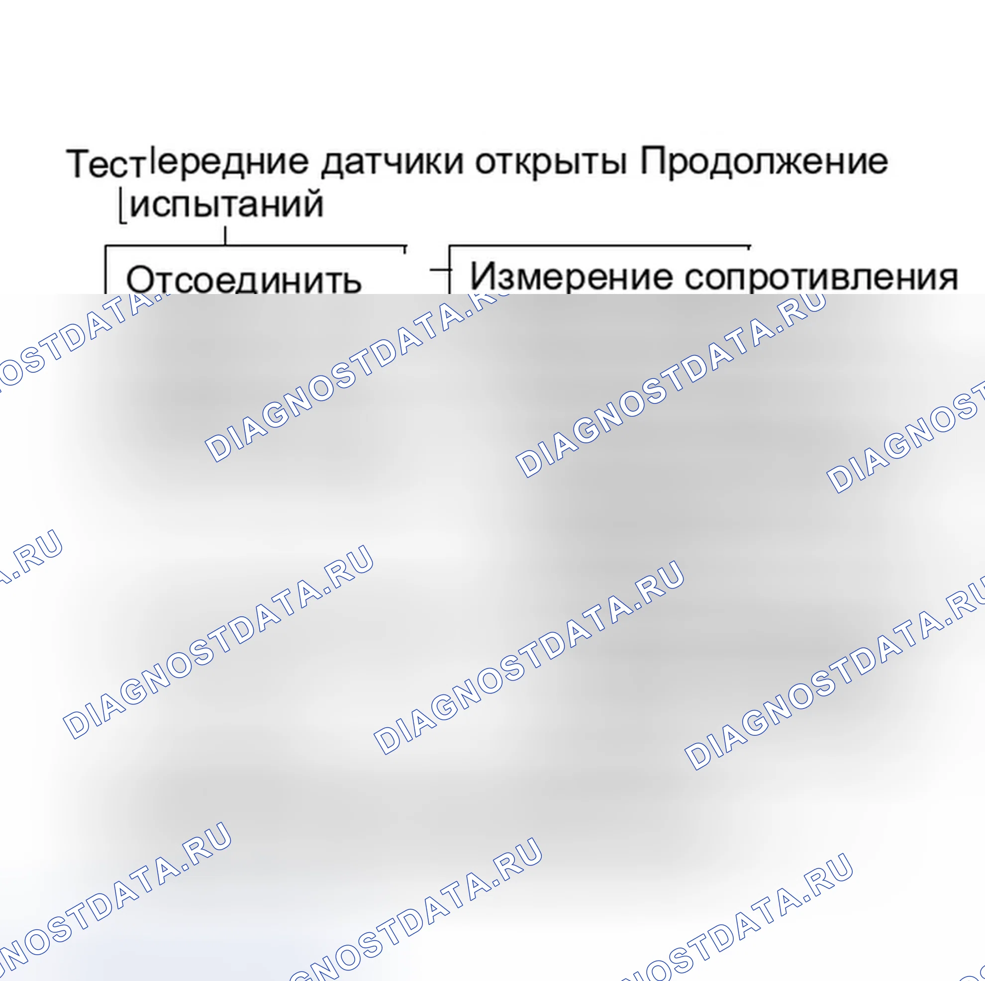 Рис. 16: Тест 5-2 Передние датчики открыты Продолжение. Chrysler New Yorker XIII