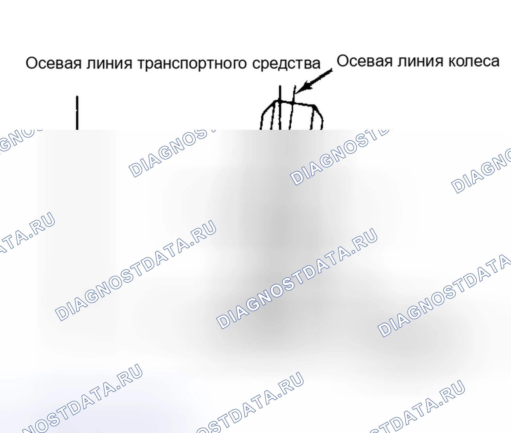 Рис. 4: Определение угла развала цилиндров. Hyundai IONIQ 6 I