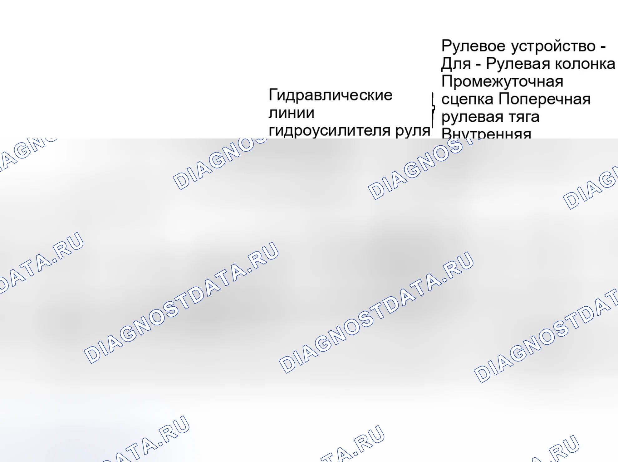 Рис. 1: ОПИСАНИЕ И РАБОТА. Dodge Durango I