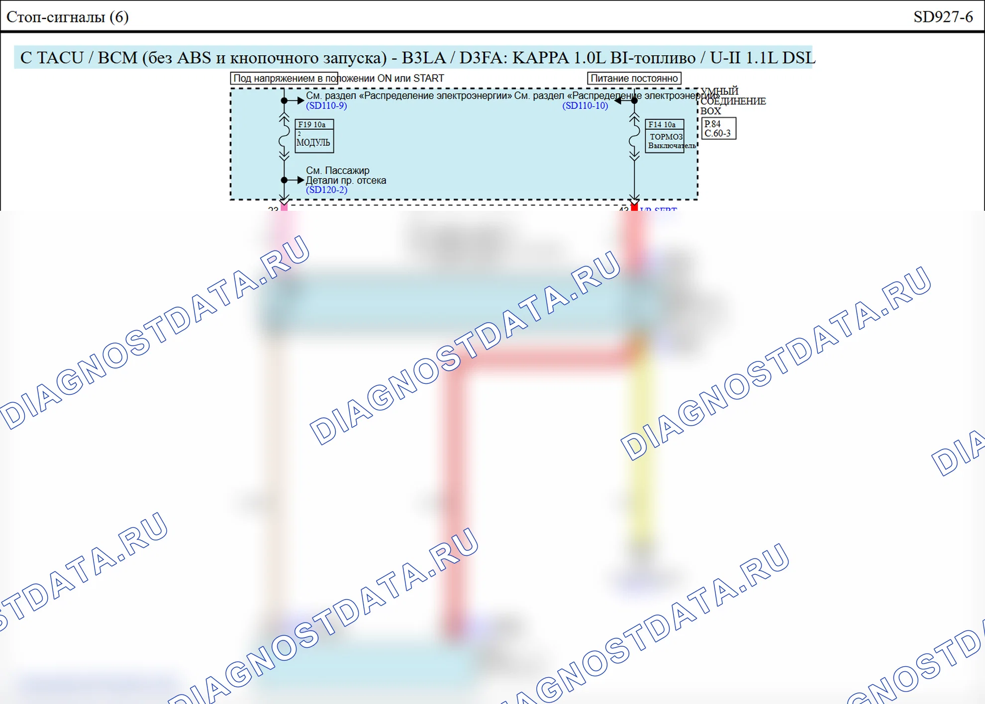 P0504: Корреляция A/B тормозного переключателя. Hyundai GRAND i10/Xcent BA
