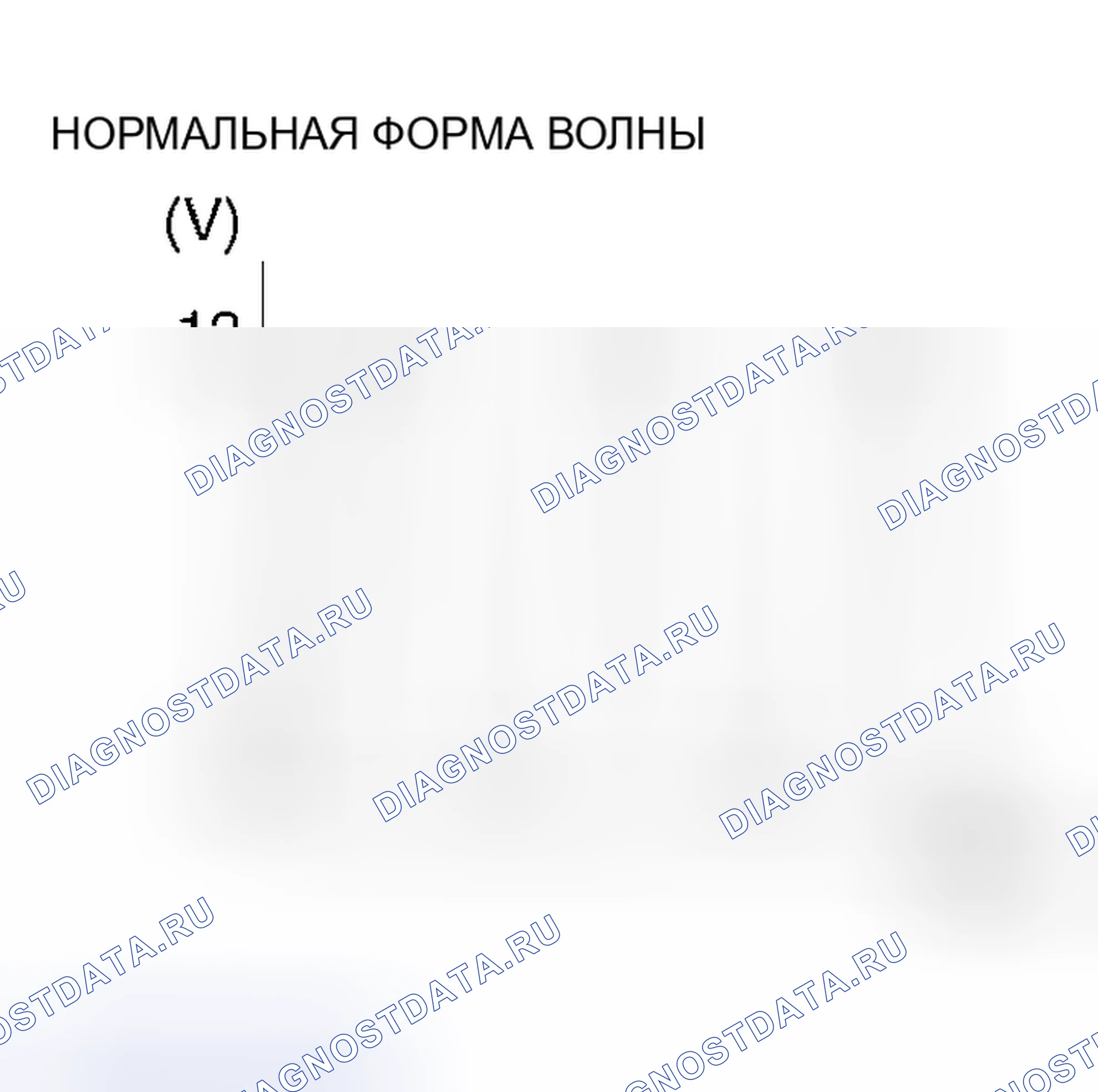 Рис. 1352. Mazda MX-5 NA