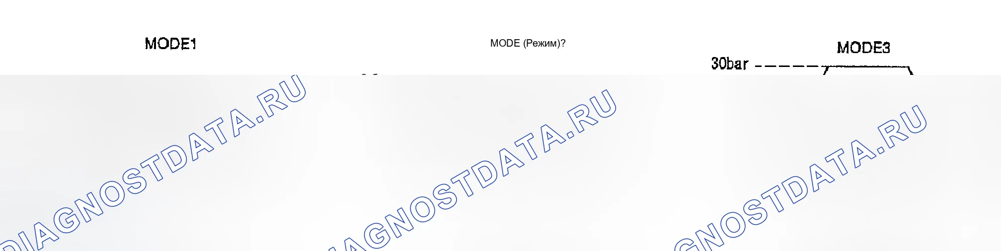 Рис. 42. Infiniti FX35 I