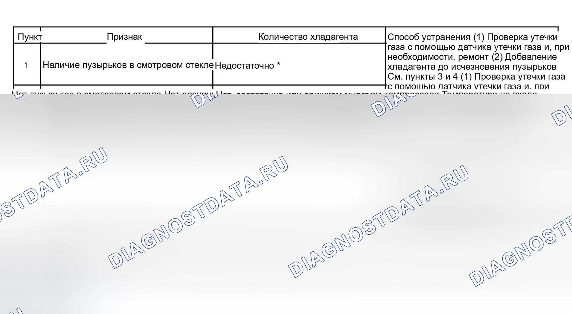 Рис. 4. Toyota Avalon XX20 рестайлинг