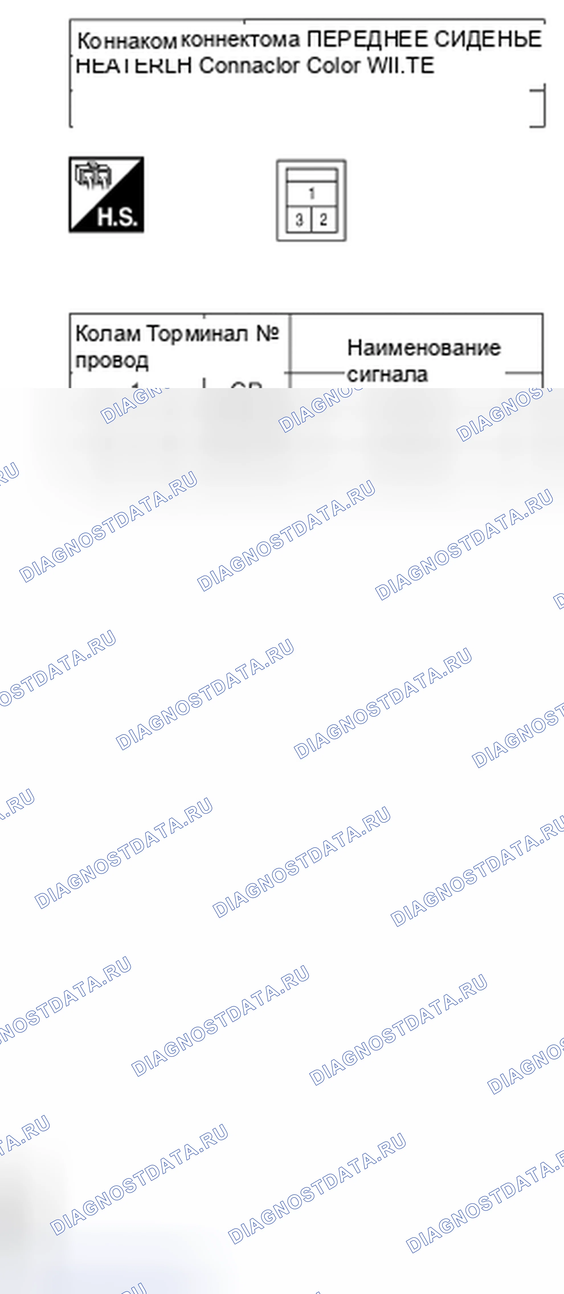 Рис. 13. Honda Today I