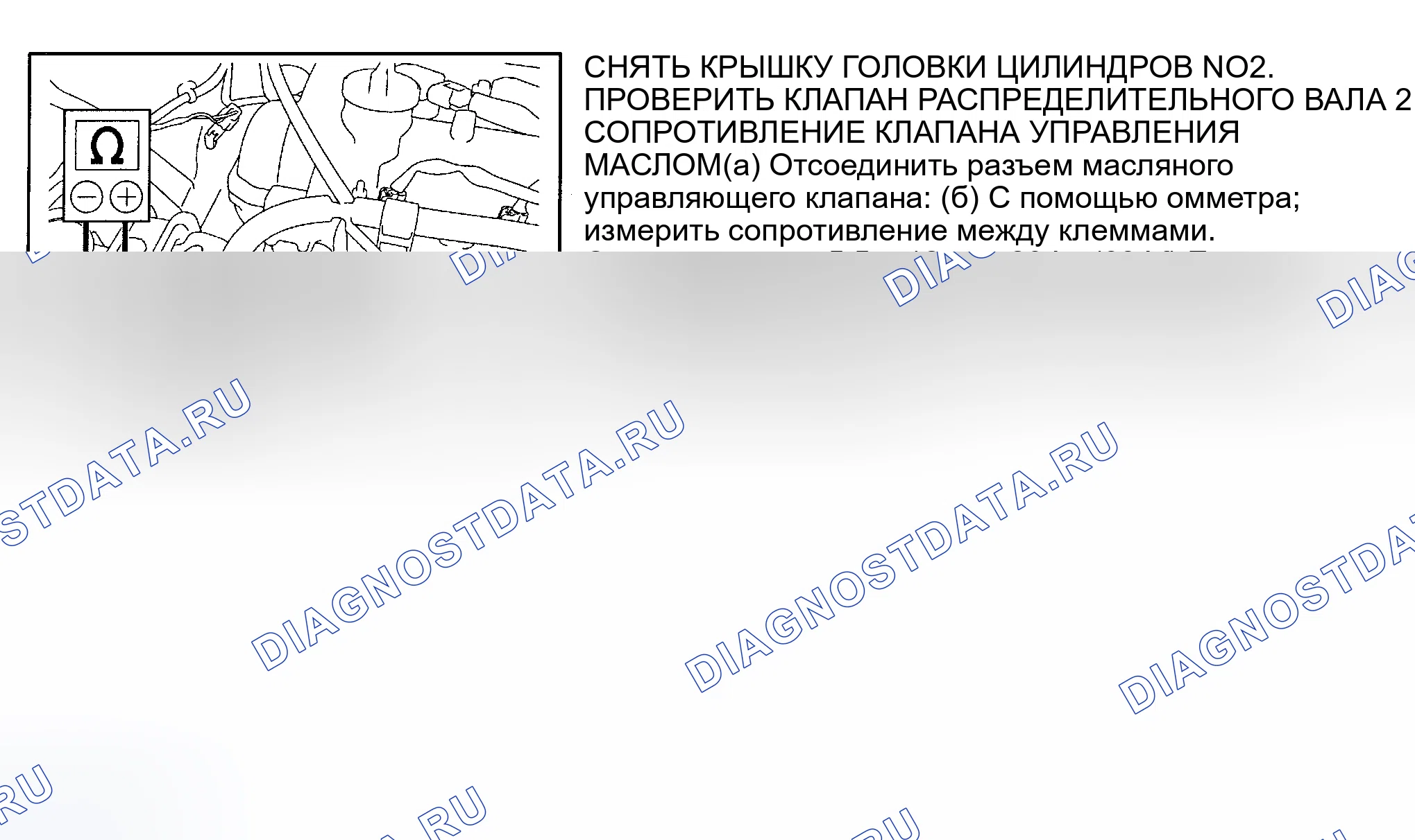 Рис. 824: ЭХО. Toyota MR2 W30