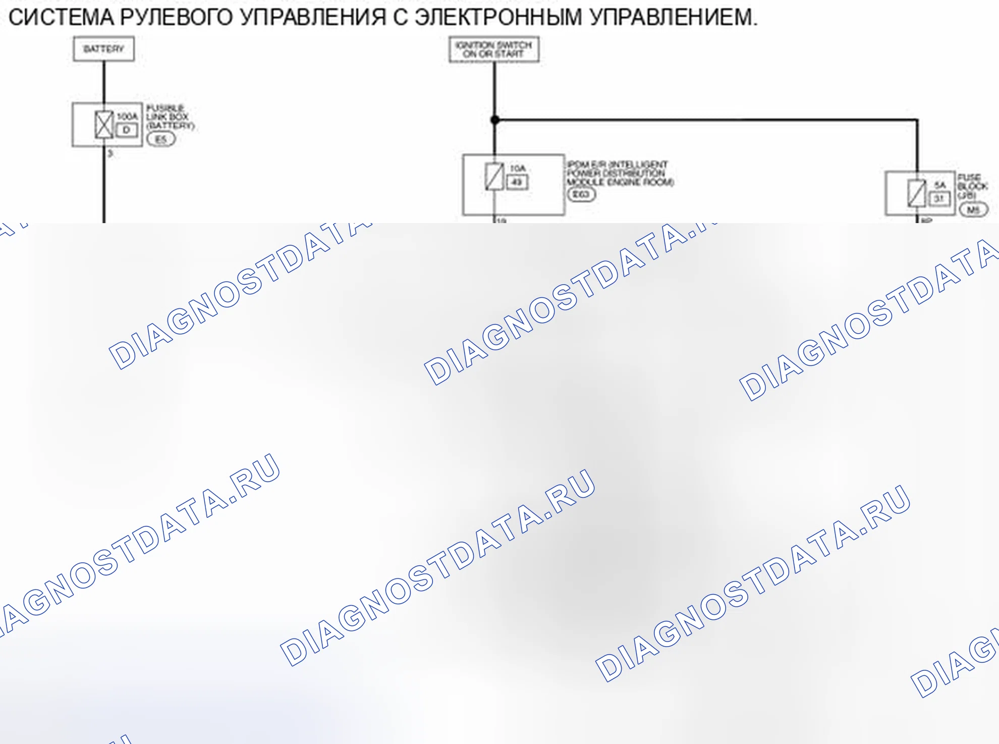 Рис. 8: электросхема. Nissan Altima L33