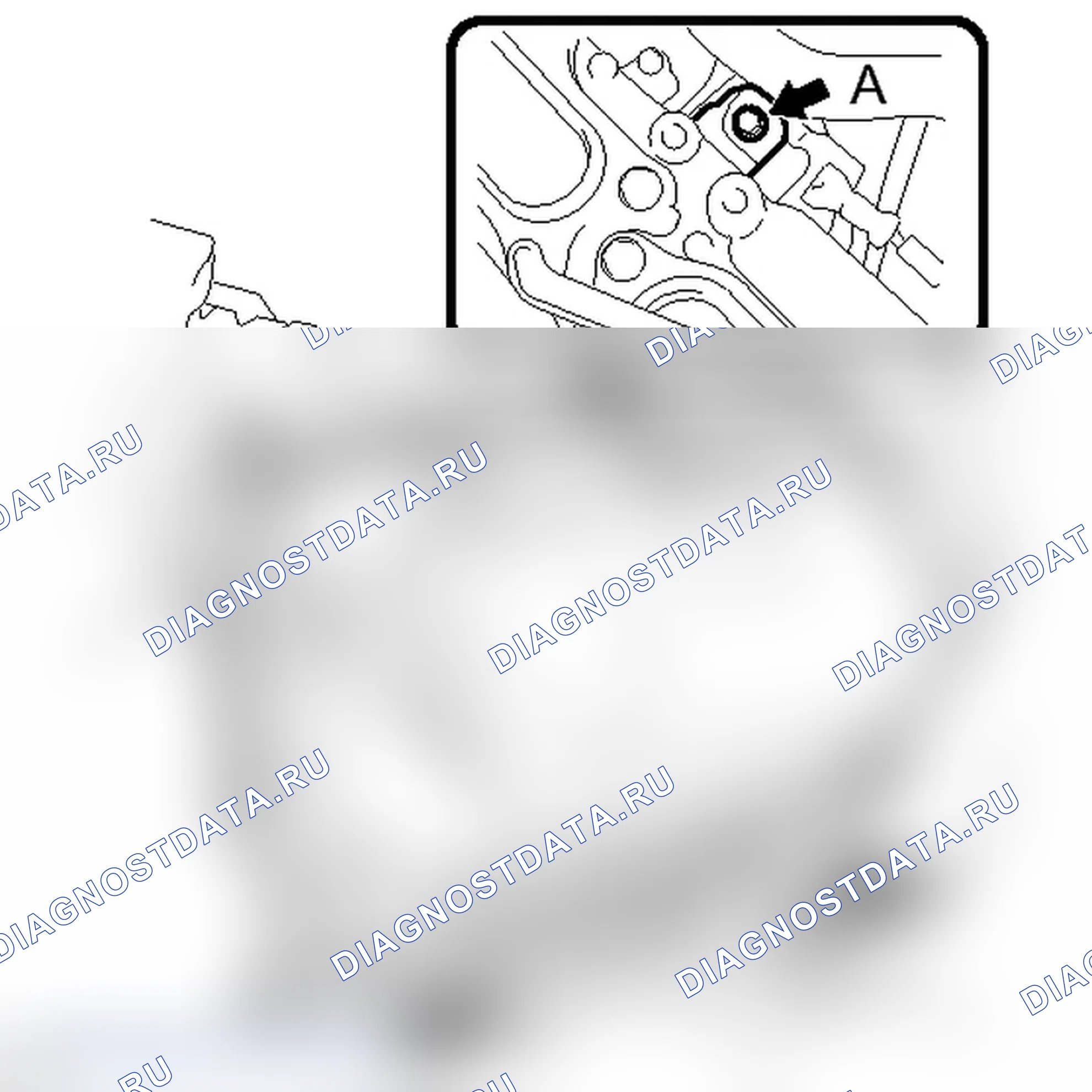 Рис. 32. Toyota Prius C I