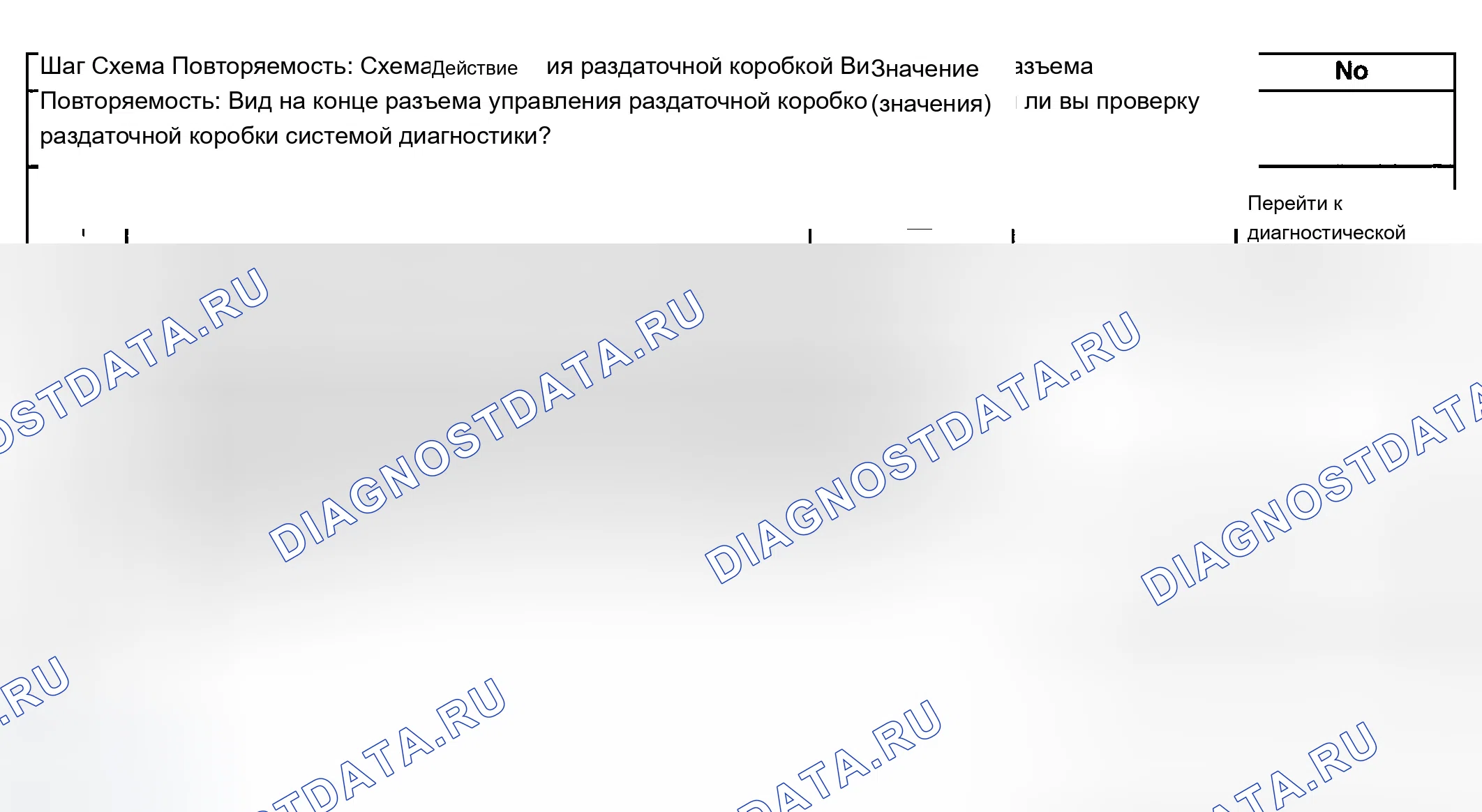 Рис. 41: Описание испытания. Chevrolet Suburban K2500 GMT800