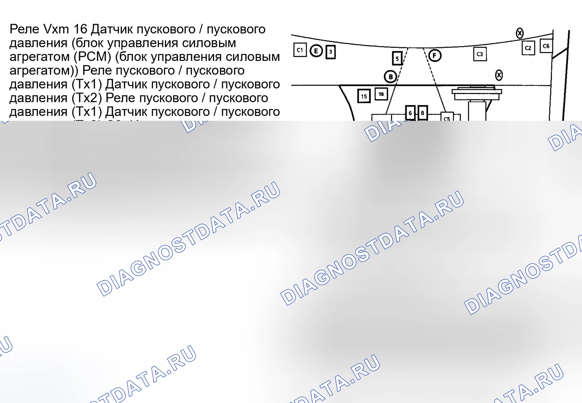 Рис. 23. Chevrolet Sportvan G30 
