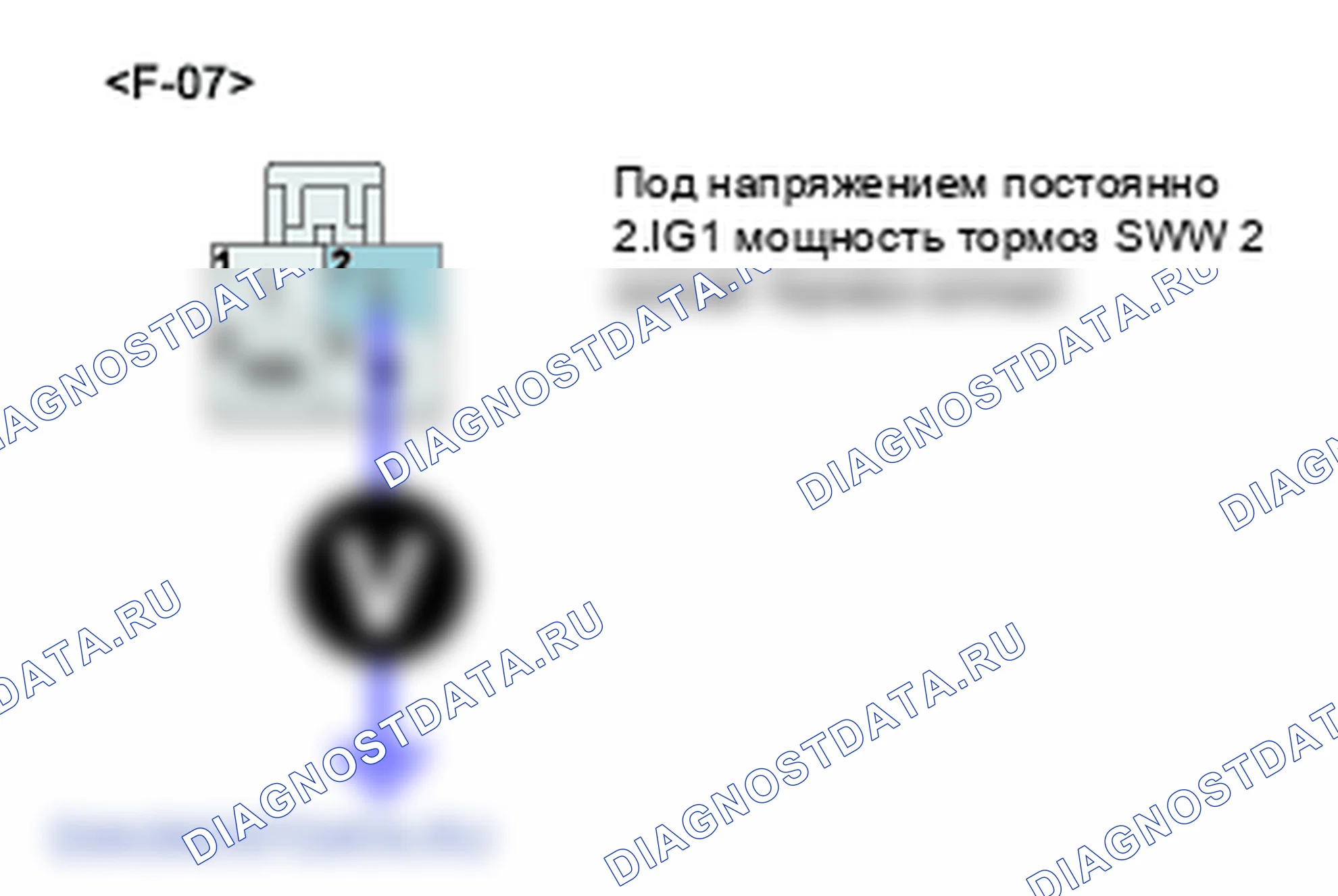 P0504: Корреляция A/B тормозного переключателя. Kia Sorento BL